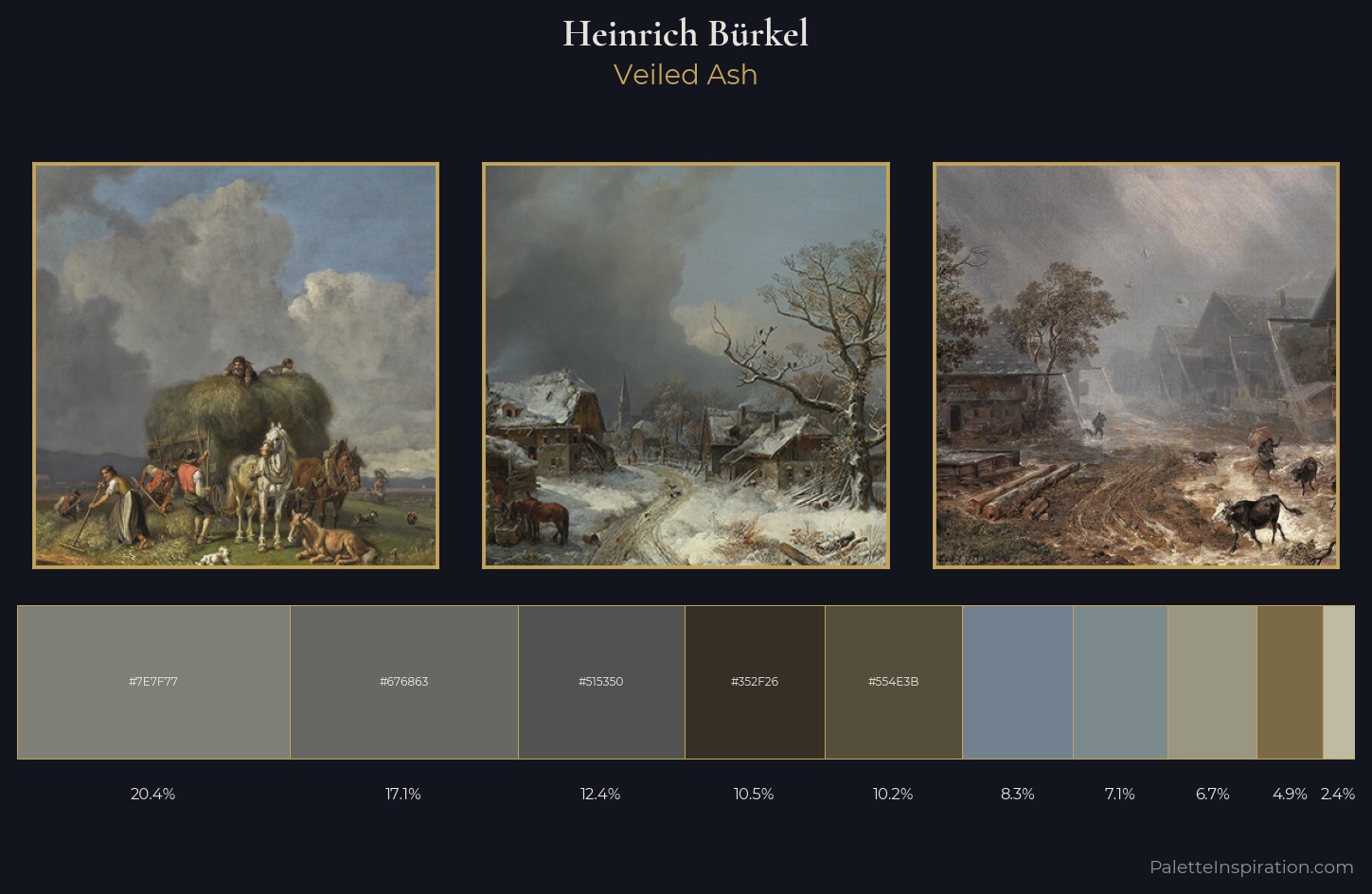Heinrich Bürkel Palette 6 — Veiled Ash
