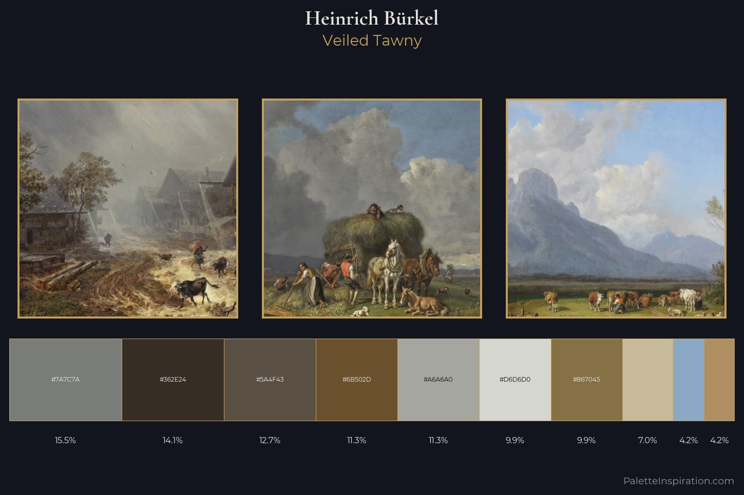 Heinrich Bürkel Master Palette
