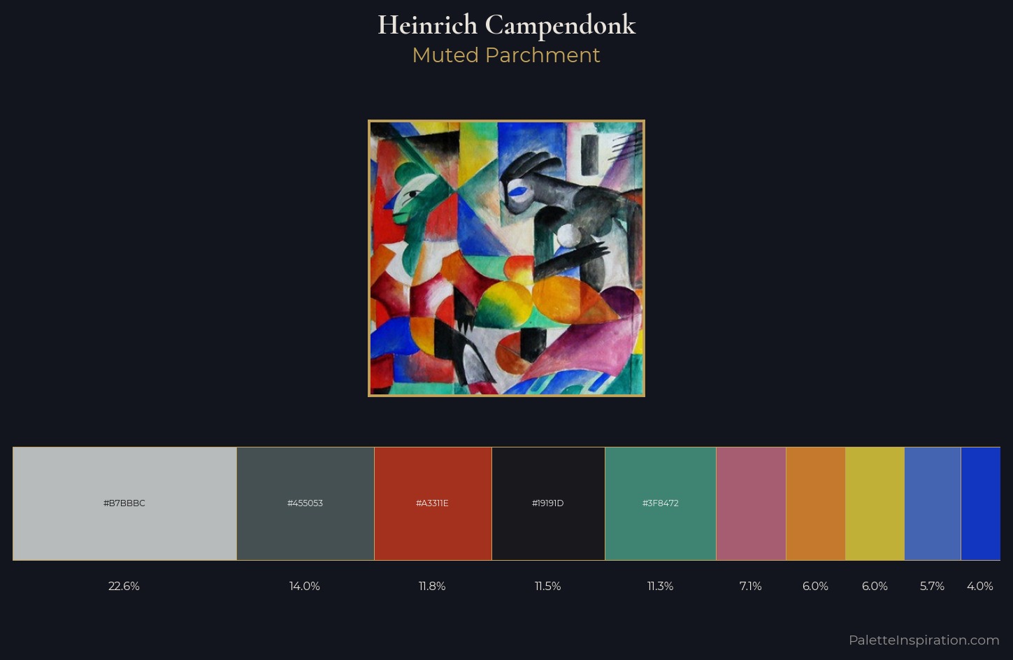 Heinrich Campendonk Palette 3 — Muted Parchment