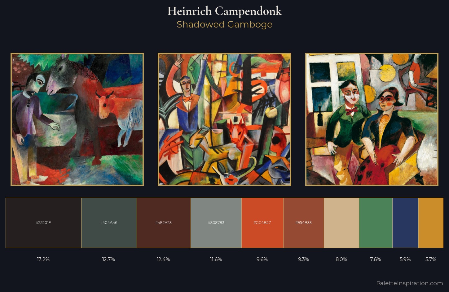 Heinrich Campendonk Palette 4 — Shadowed Gamboge
