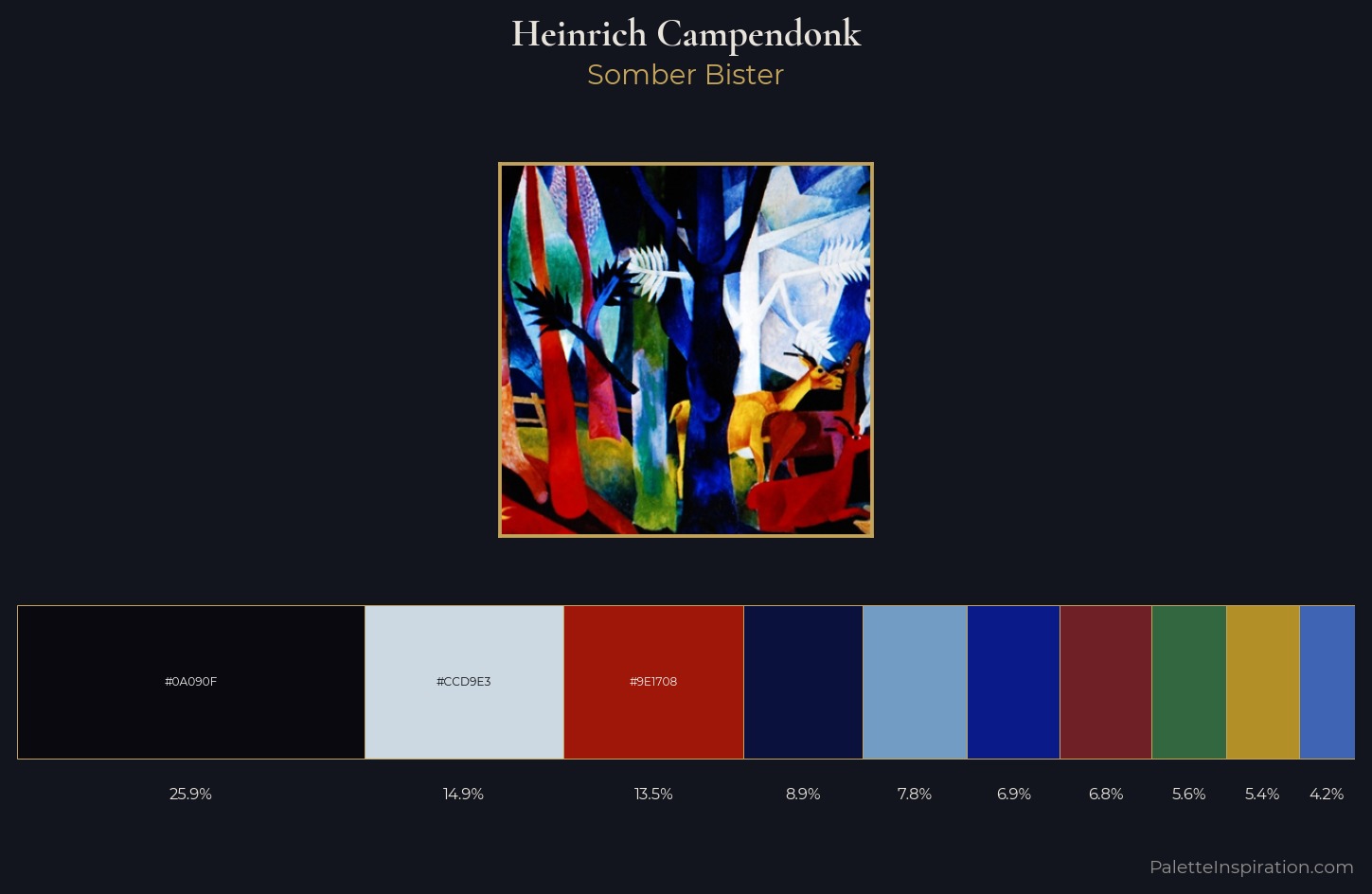 Heinrich Campendonk Palette 5 — Somber Bister