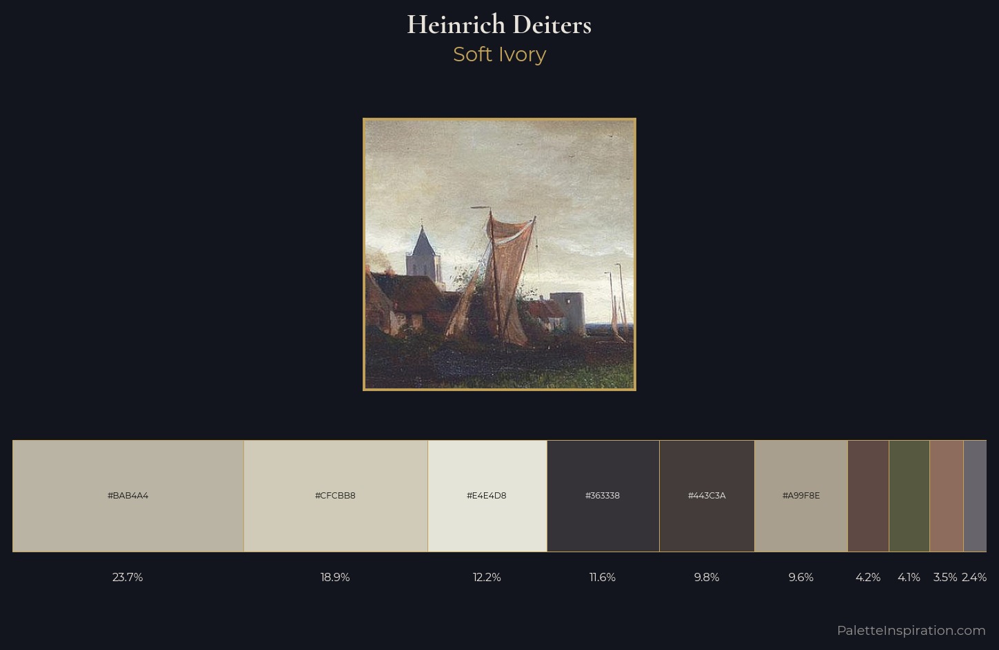 Heinrich Deiters Palette 1 — Soft Ivory
