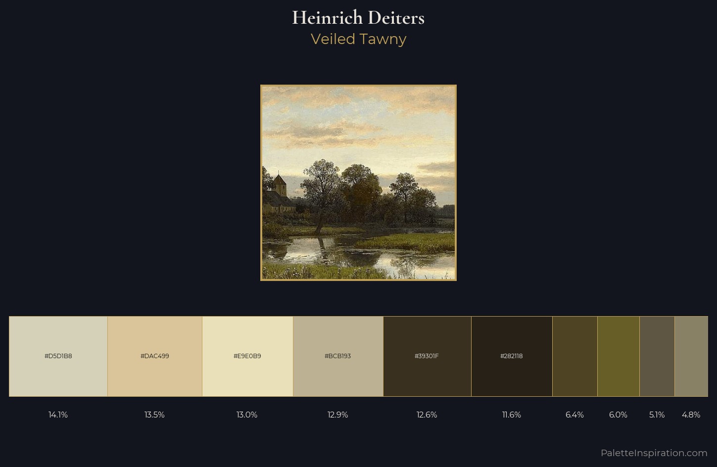Heinrich Deiters Palette 3 — Veiled Tawny
