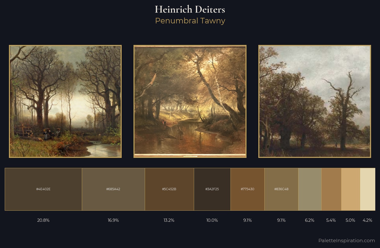 Heinrich Deiters Palette 5 — Penumbral Tawny