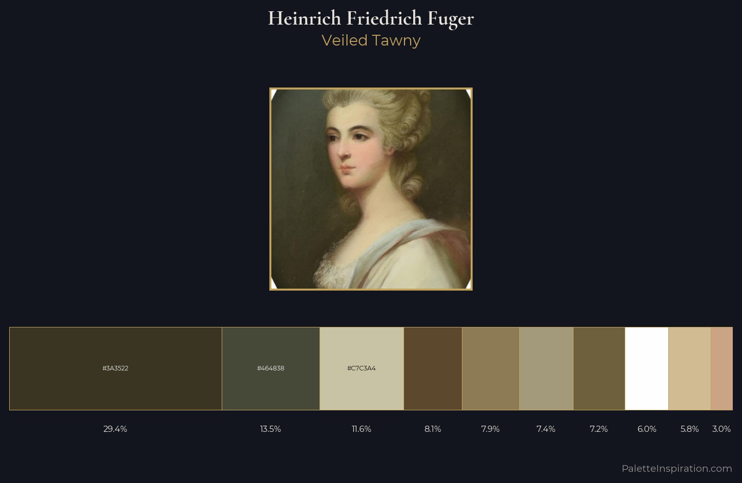 Heinrich Friedrich Fuger Palette 1 — Veiled Tawny