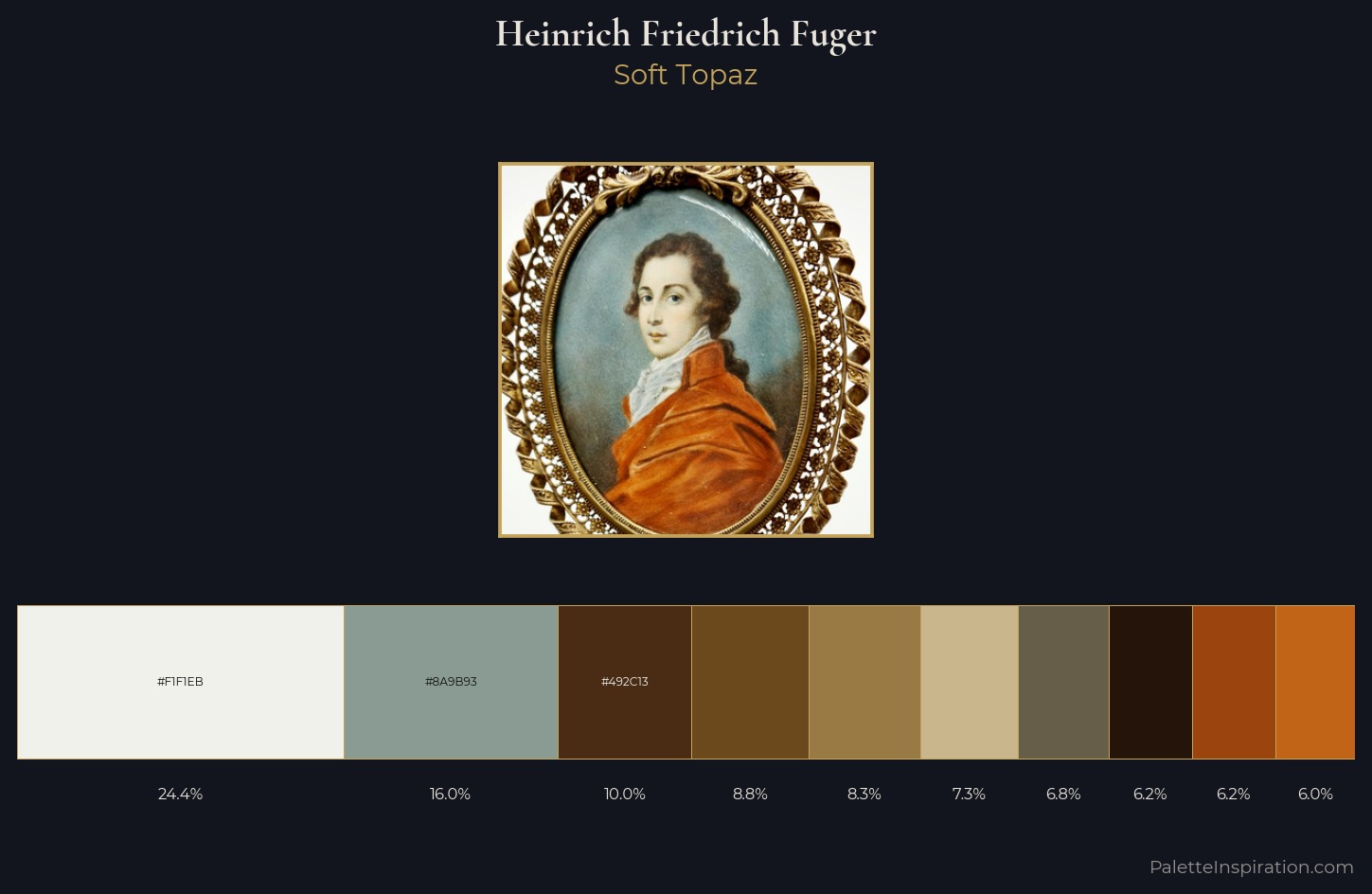 Heinrich Friedrich Fuger Palette 2 — Soft Topaz