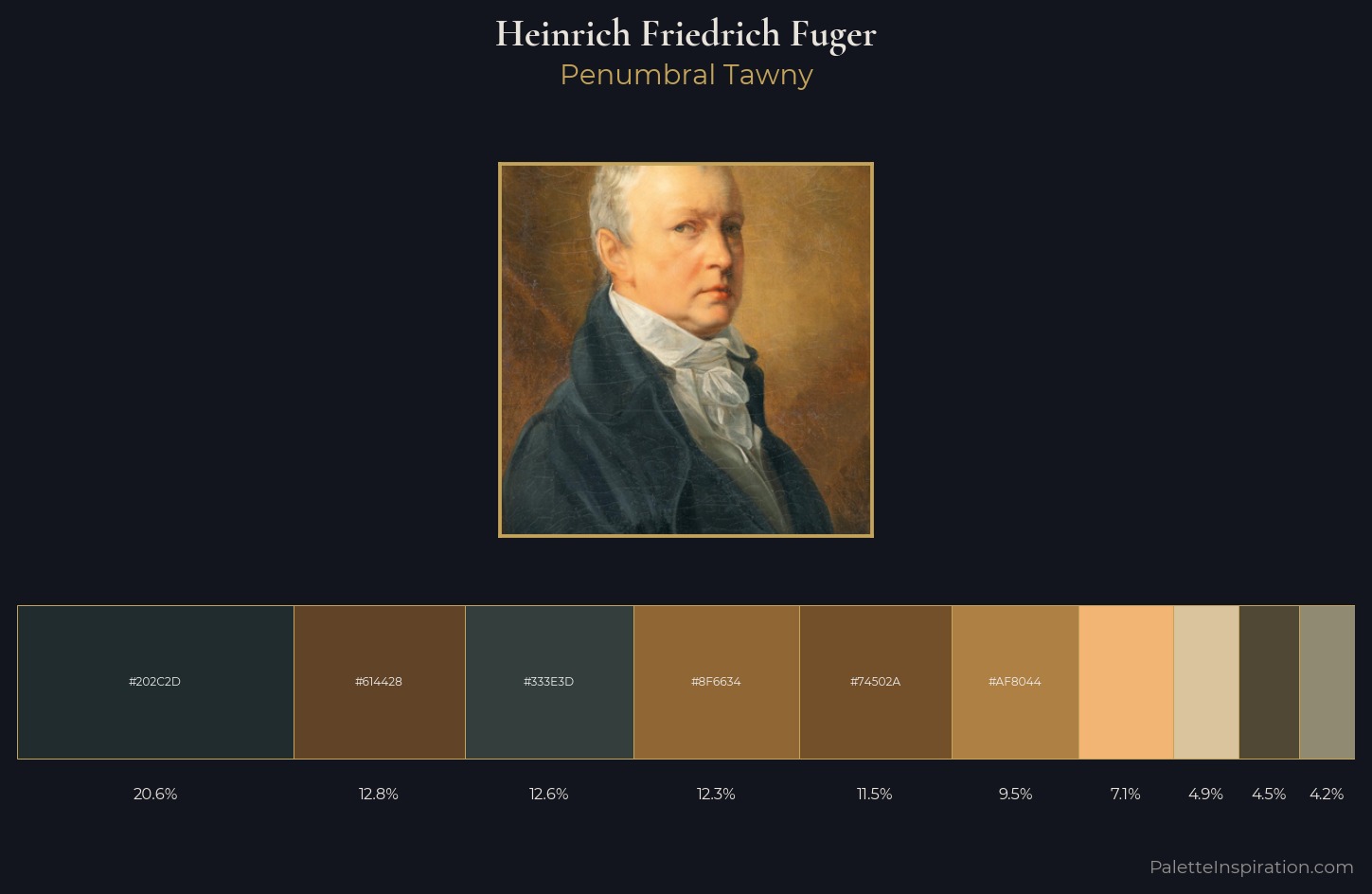 Heinrich Friedrich Fuger Palette 3 — Penumbral Tawny