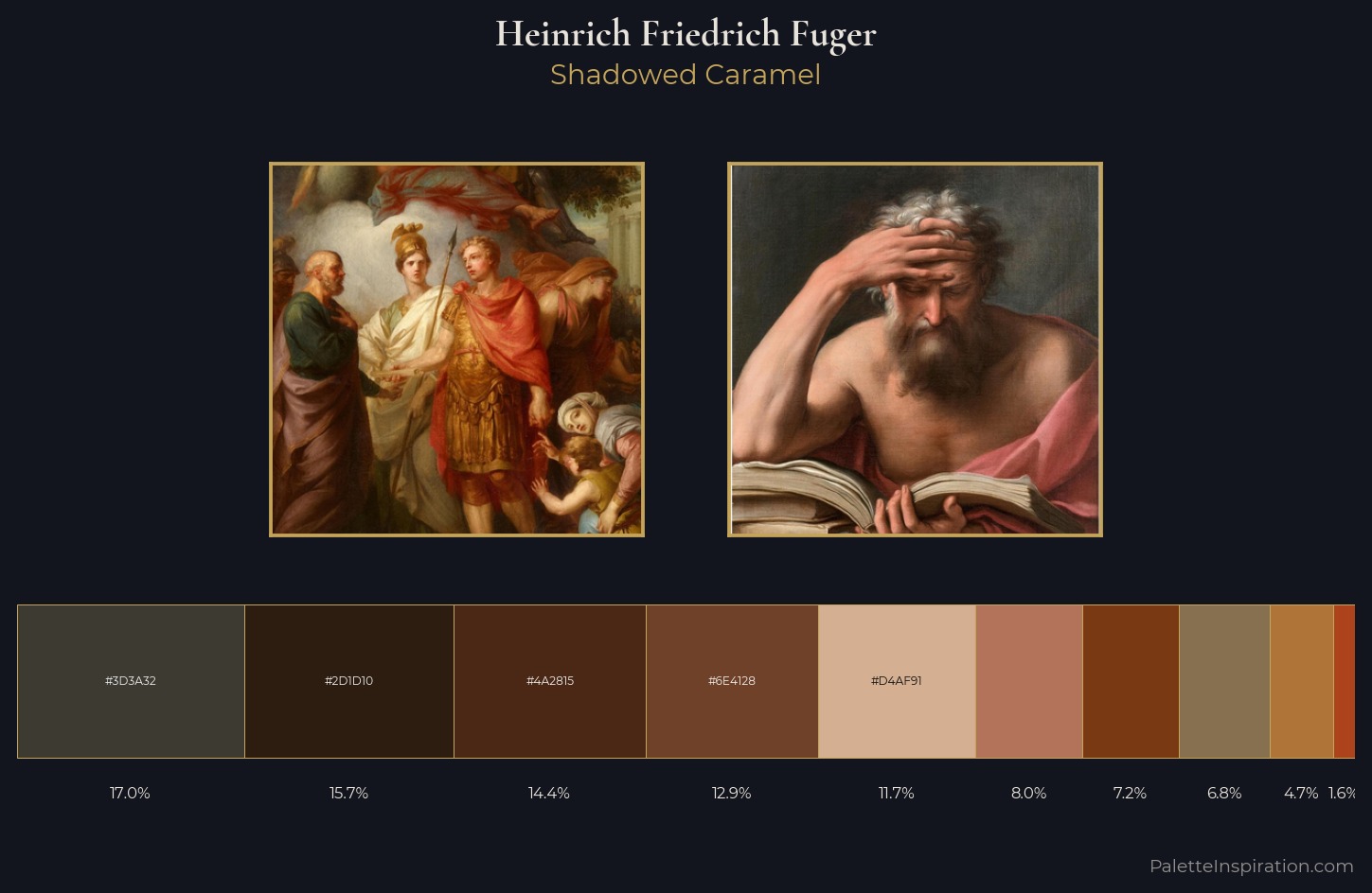 Heinrich Friedrich Fuger Palette 4 — Shadowed Caramel