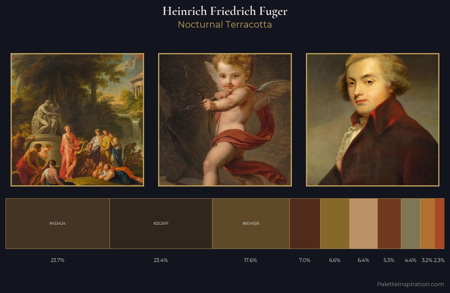 Heinrich Friedrich Fuger Palette 5 — Nocturnal Terracotta