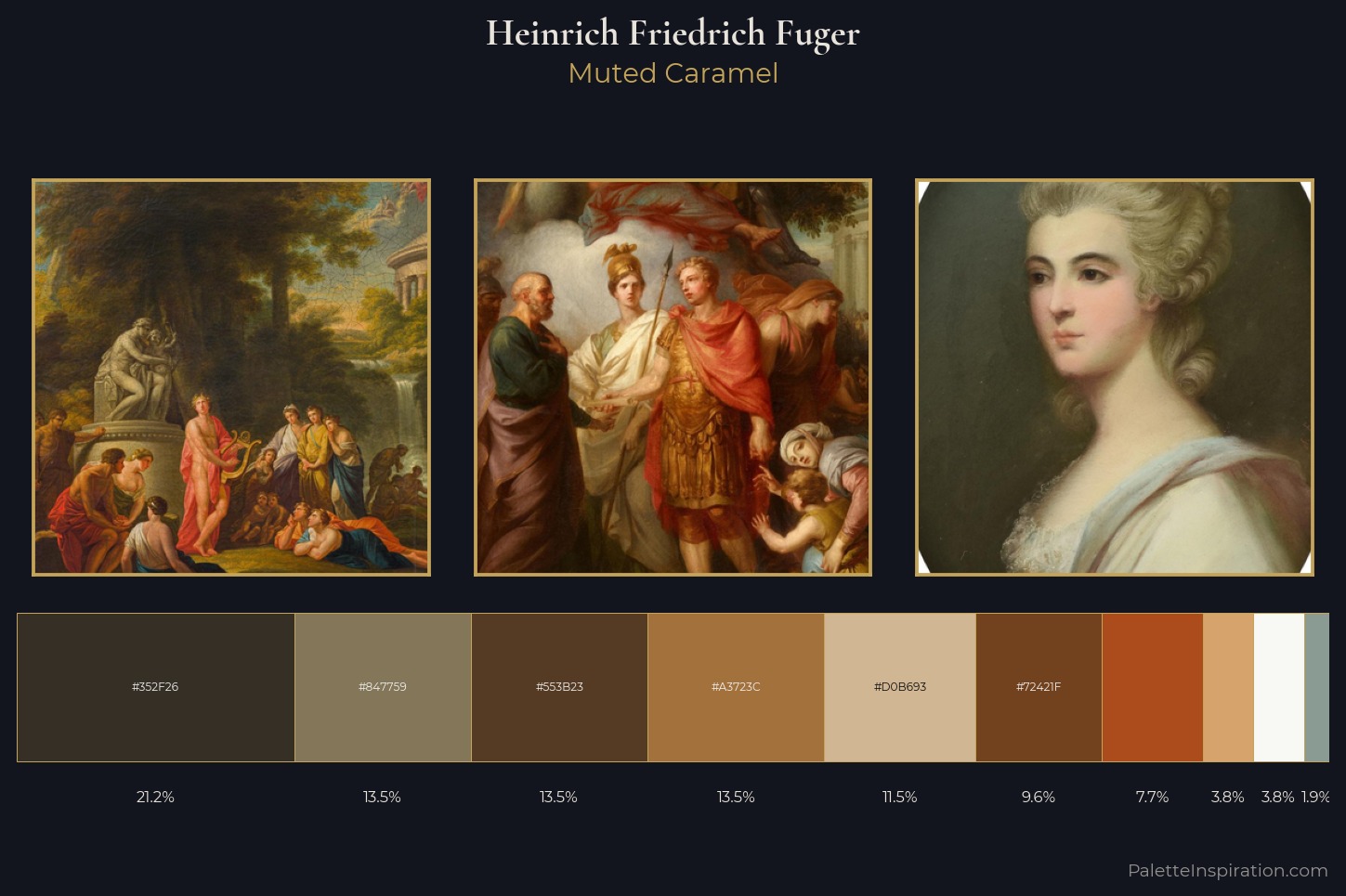 Heinrich Friedrich Fuger Master Palette — Muted Caramel