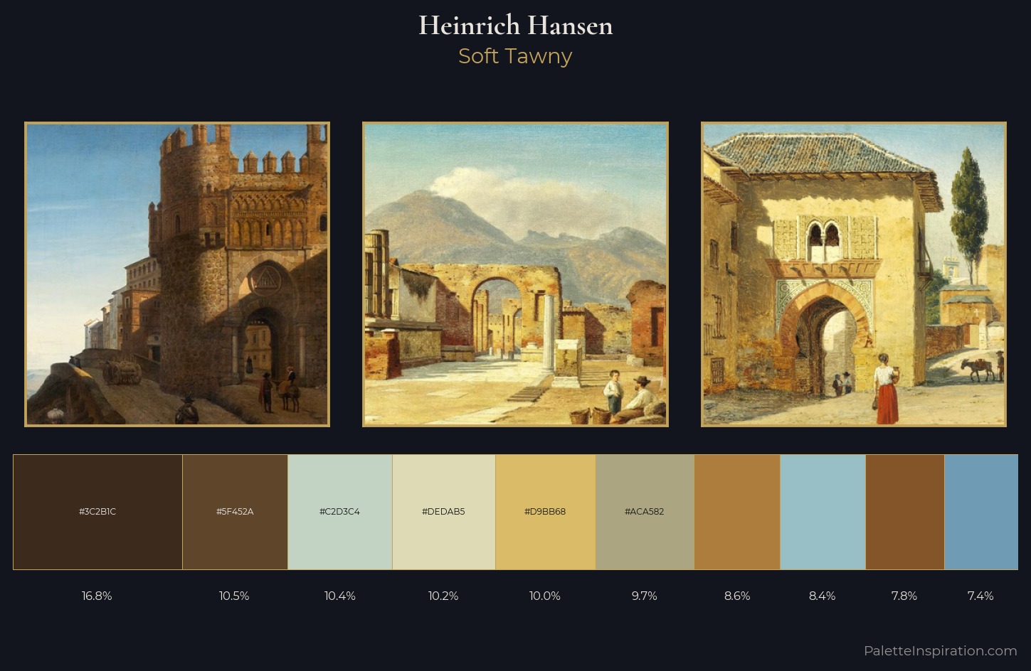Heinrich Hansen Palette 1 — Soft Tawny