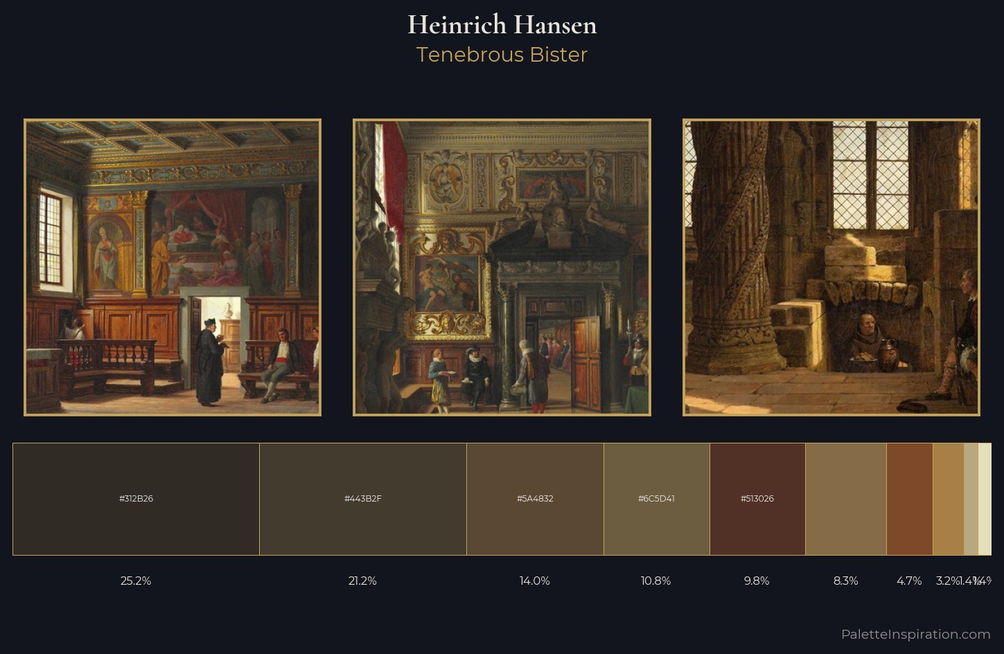 Heinrich Hansen Palette 3 — Tenebrous Bister