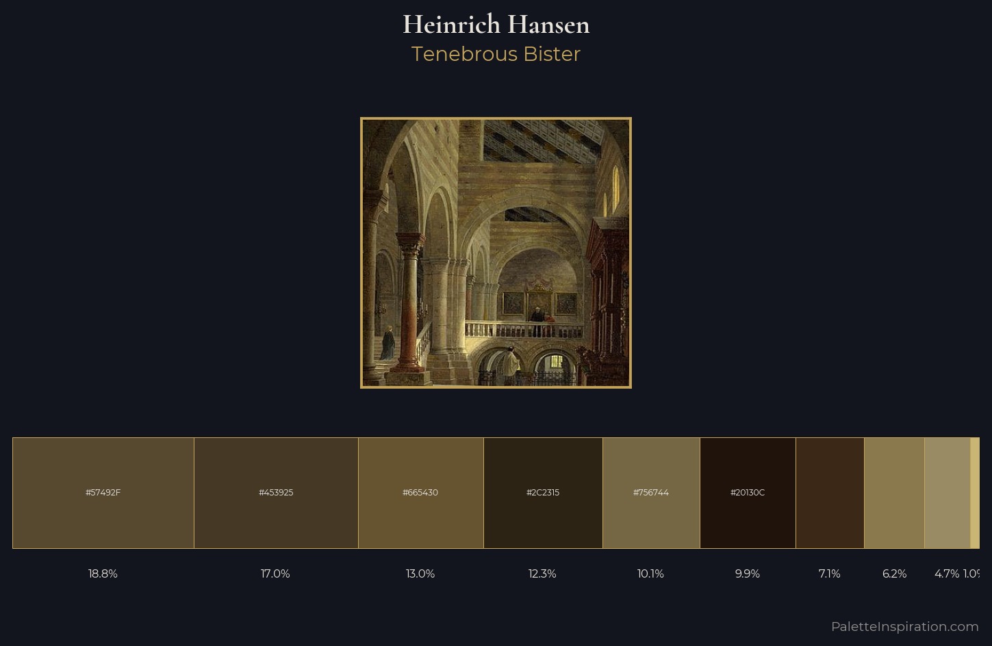 Heinrich Hansen Palette 5 — Tenebrous Bister