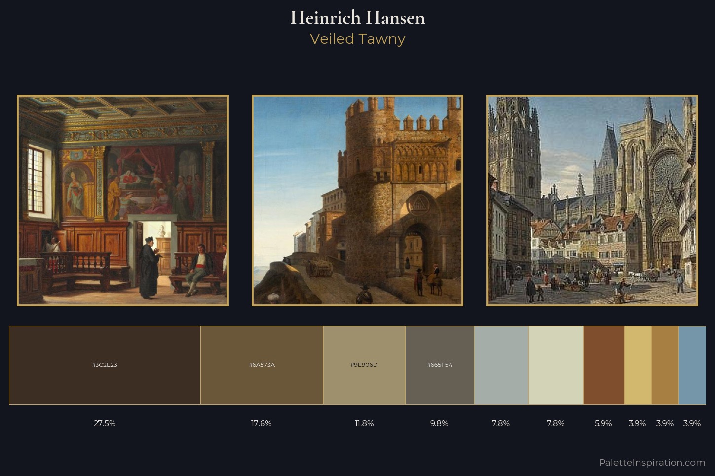 Heinrich Hansen Master Palette