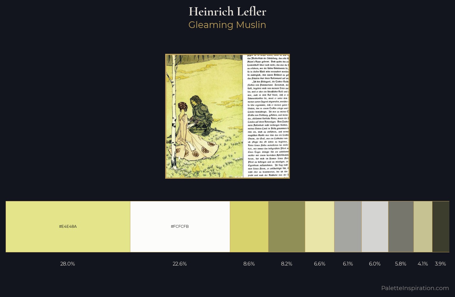 Heinrich Lefler Palette 1 — Gleaming Muslin