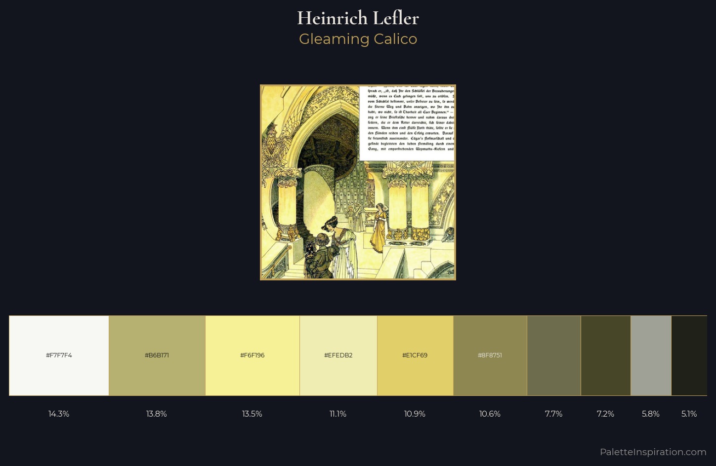 Heinrich Lefler Palette 2 — Gleaming Calico