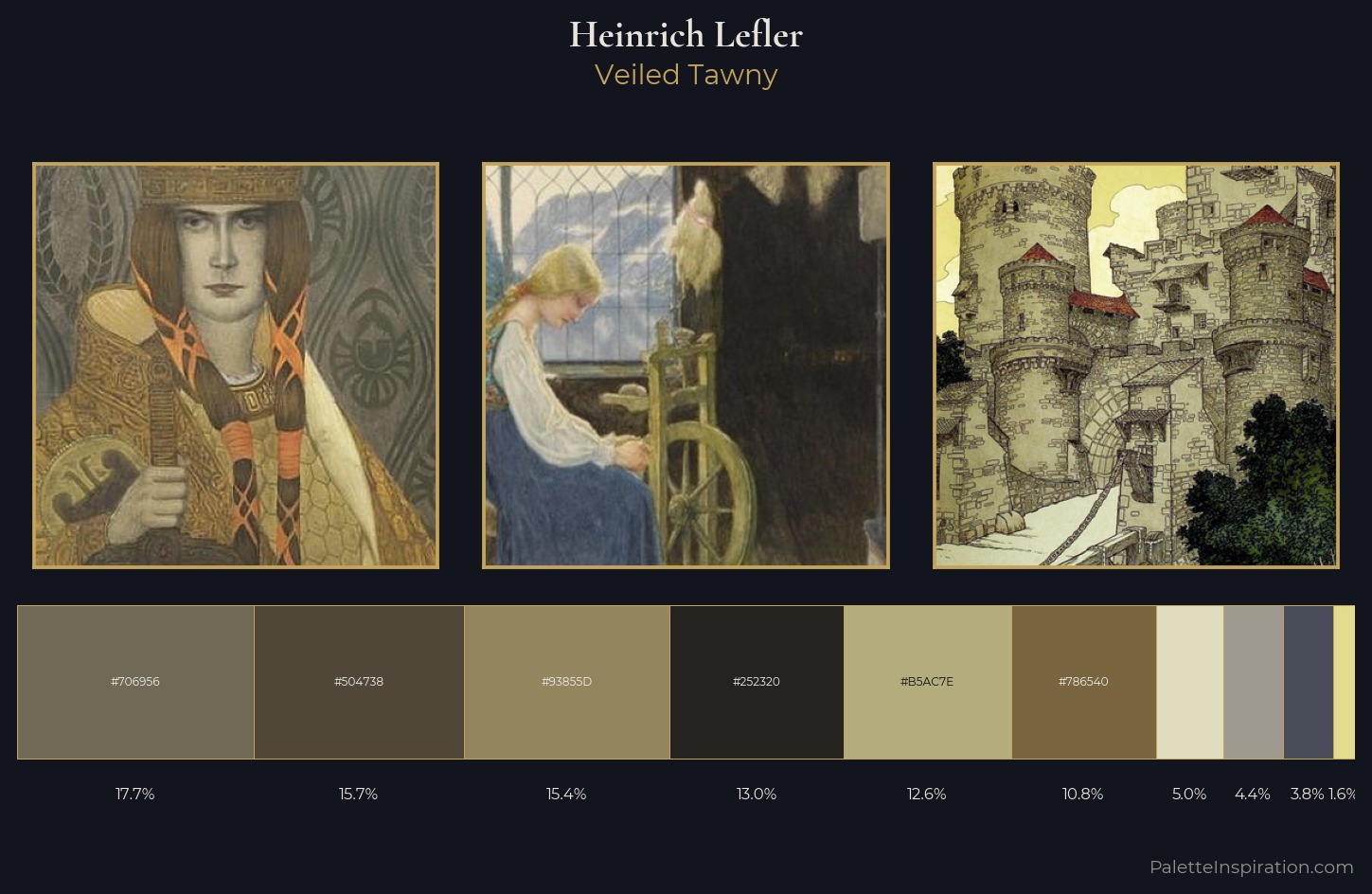 Heinrich Lefler Palette 7 — Veiled Tawny