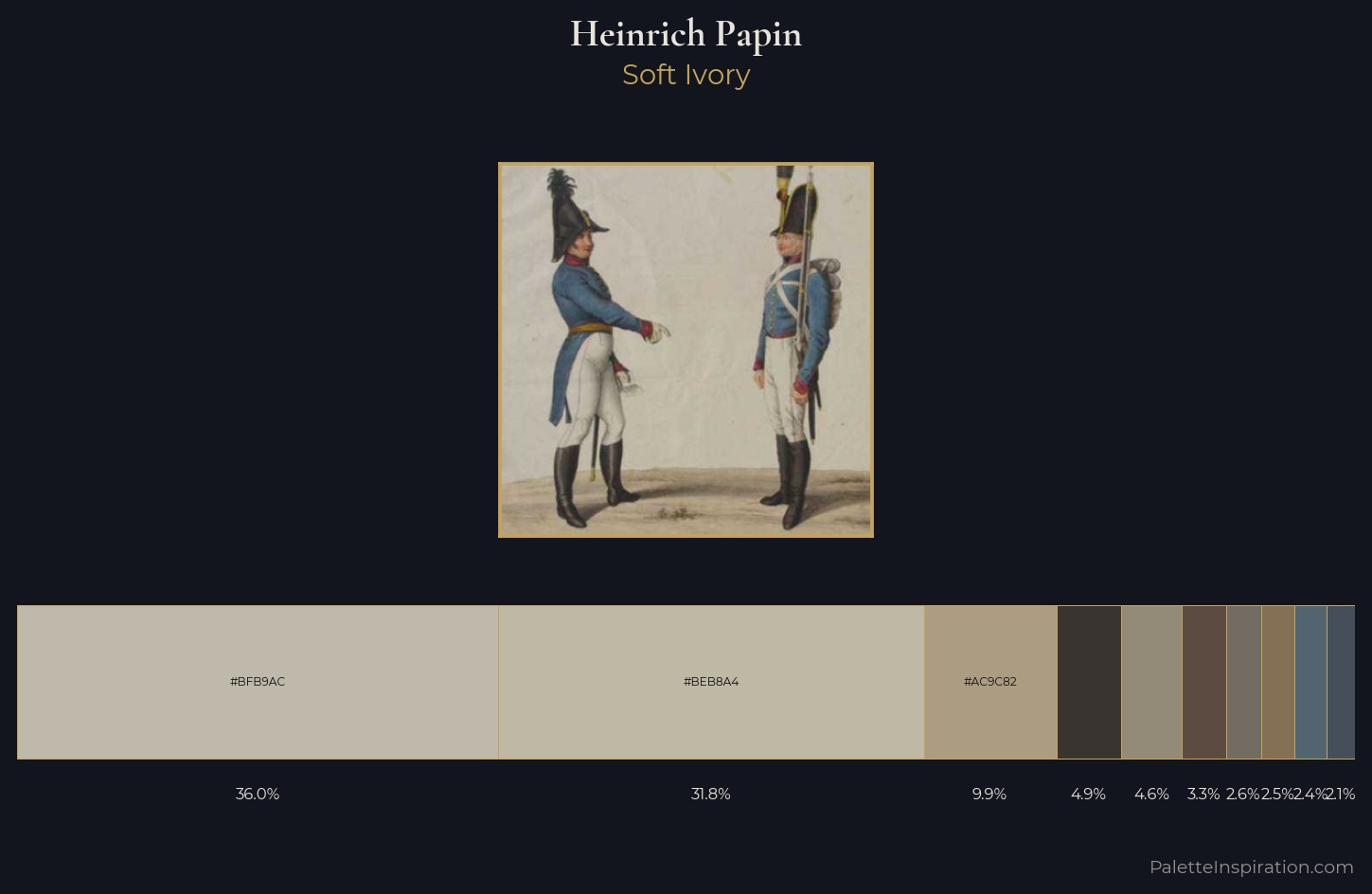 Heinrich Papin Palette 4 — Soft Ivory