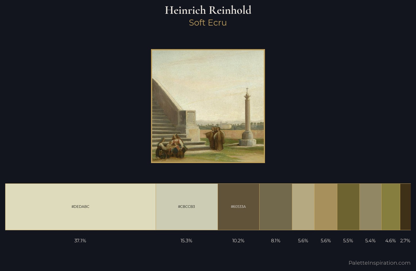 Heinrich Reinhold Palette 1 — Soft Ecru