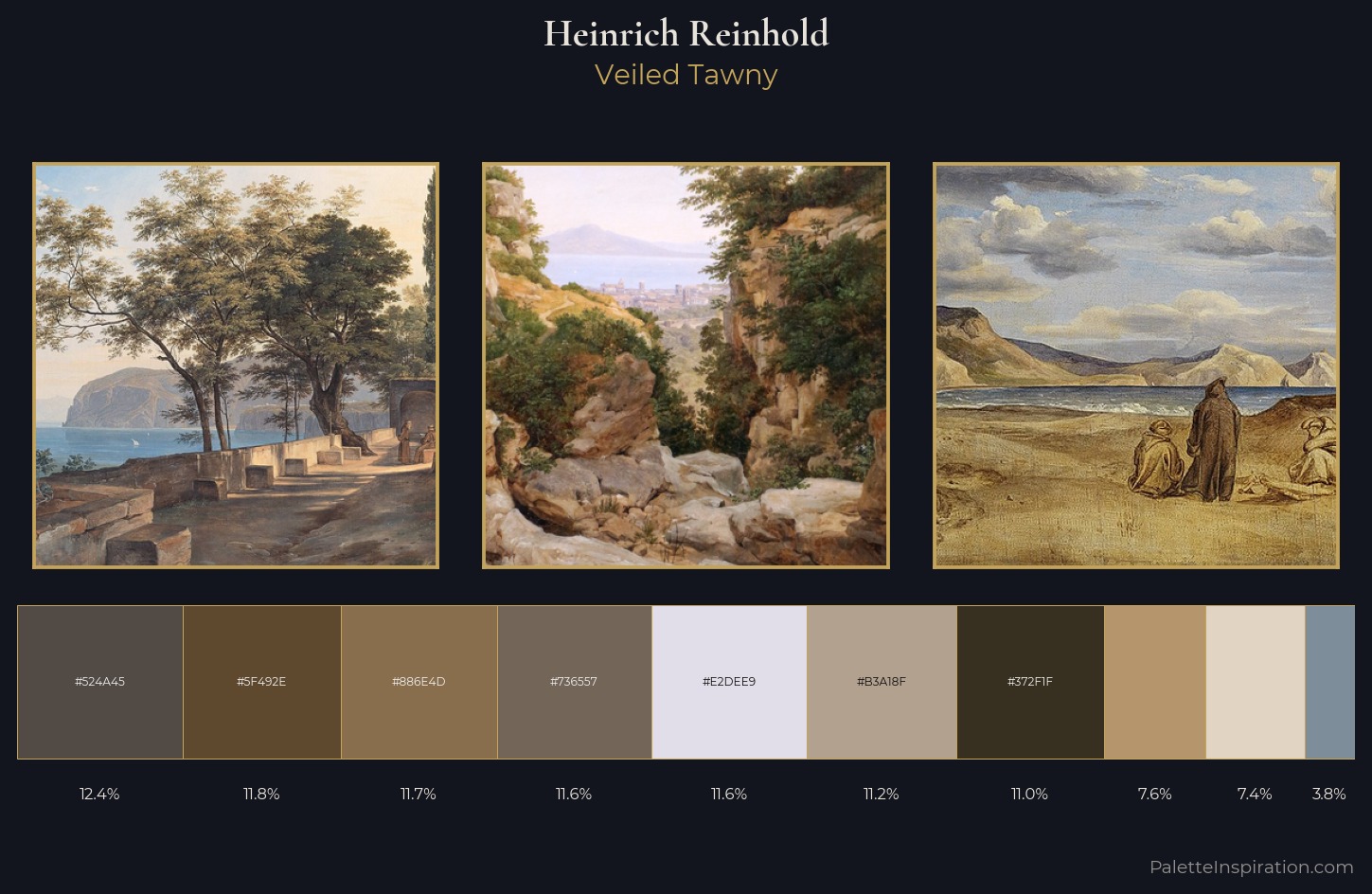 Heinrich Reinhold Palette 2 — Veiled Tawny