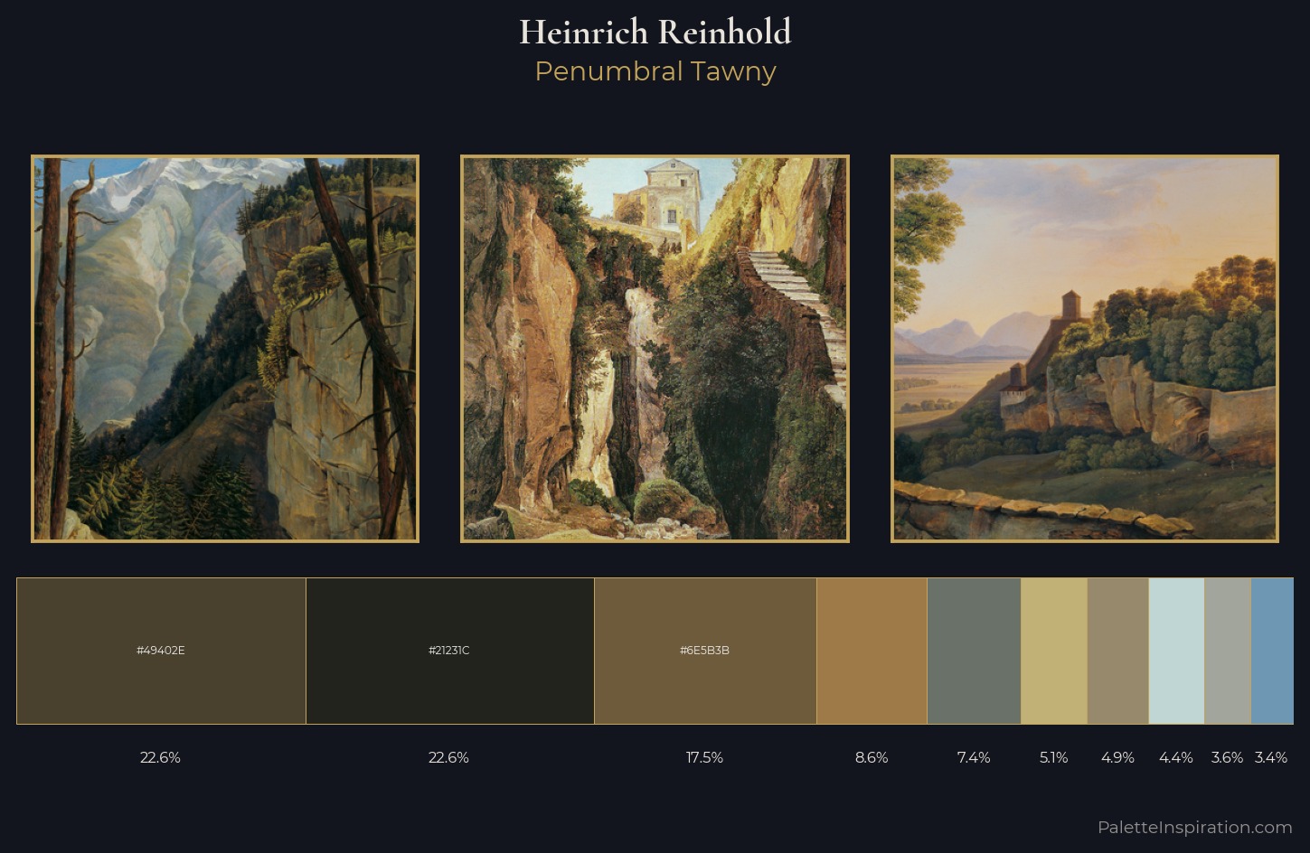 Heinrich Reinhold Palette 3 — Penumbral Tawny