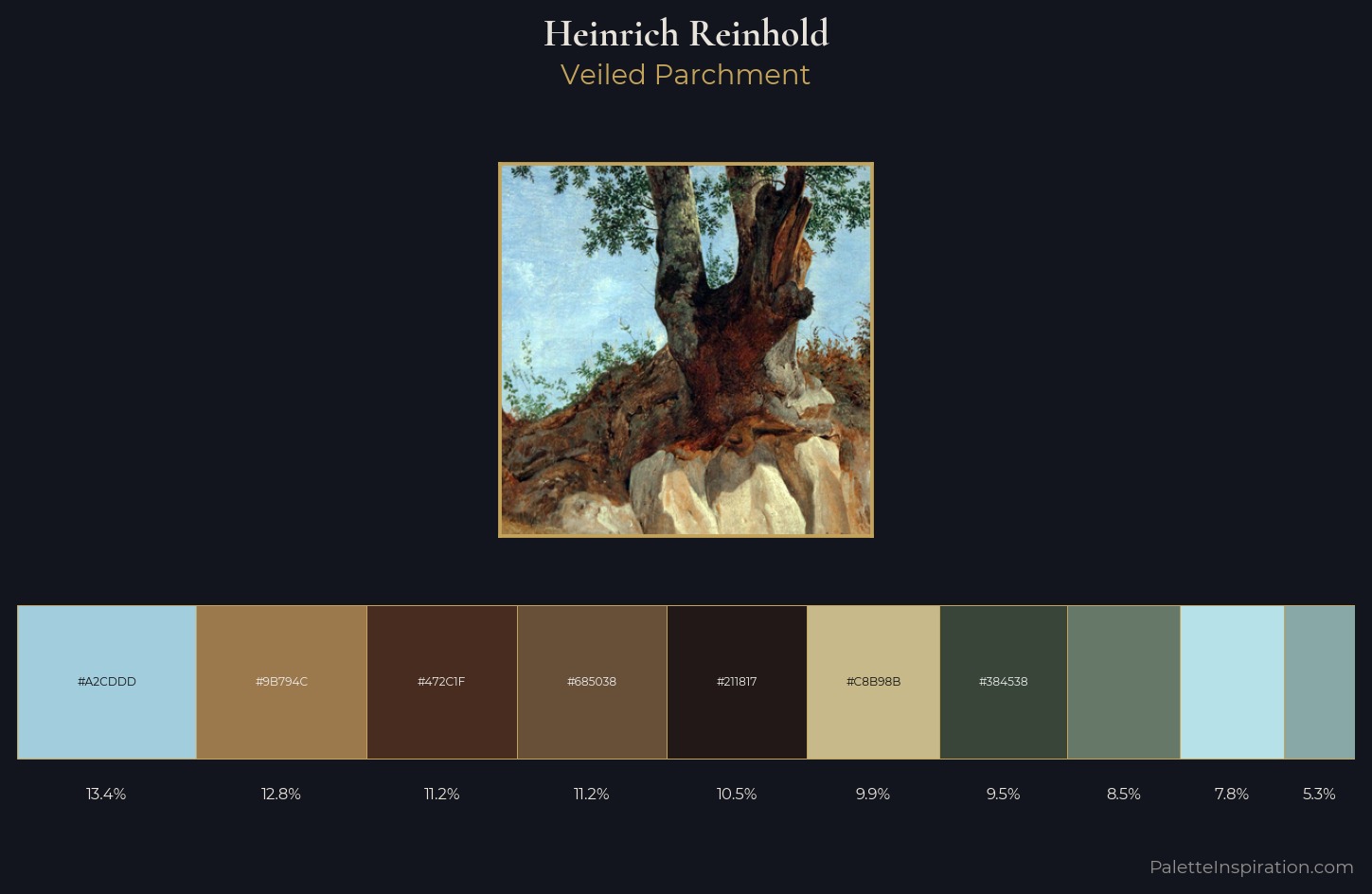 Heinrich Reinhold Palette 4 — Veiled Parchment