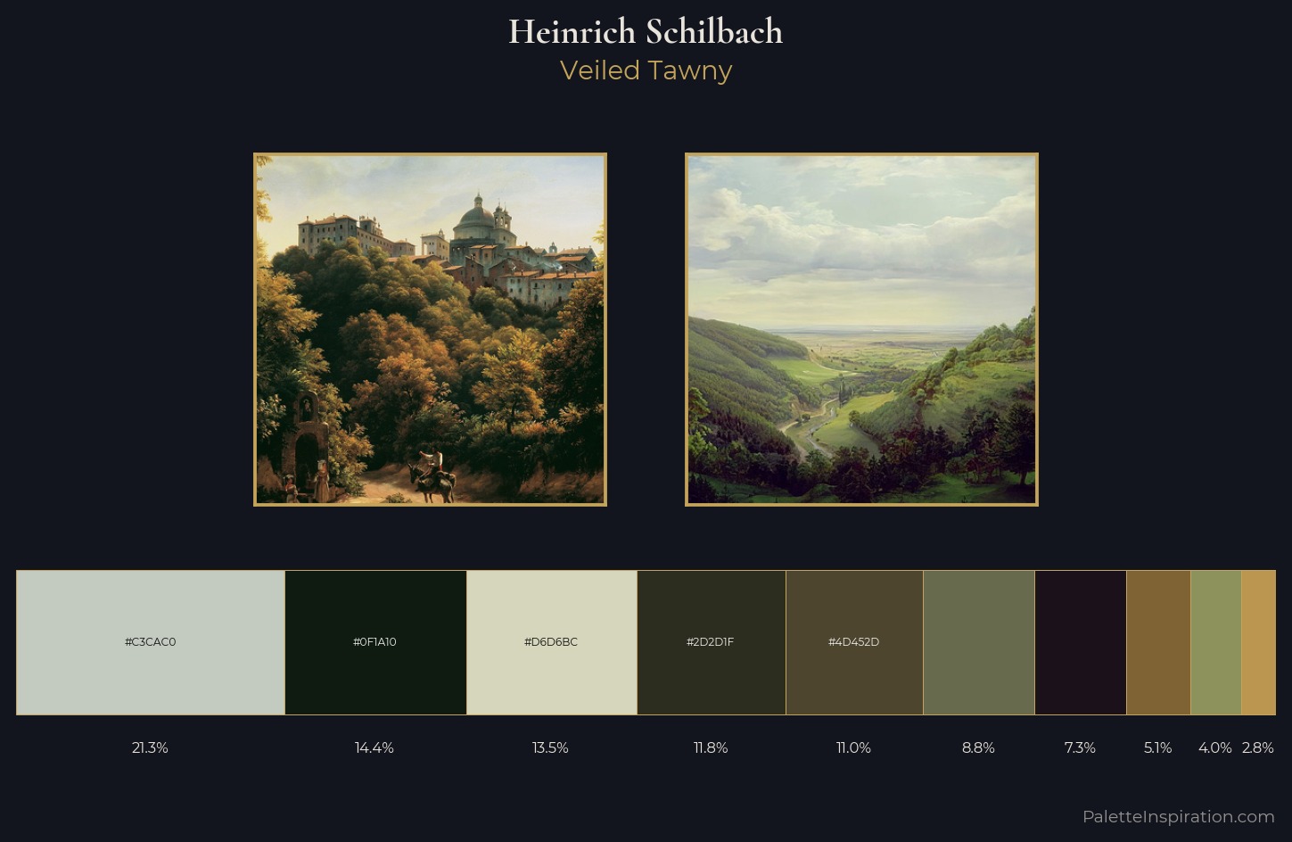 Heinrich Schilbach Palette 1 — Veiled Tawny