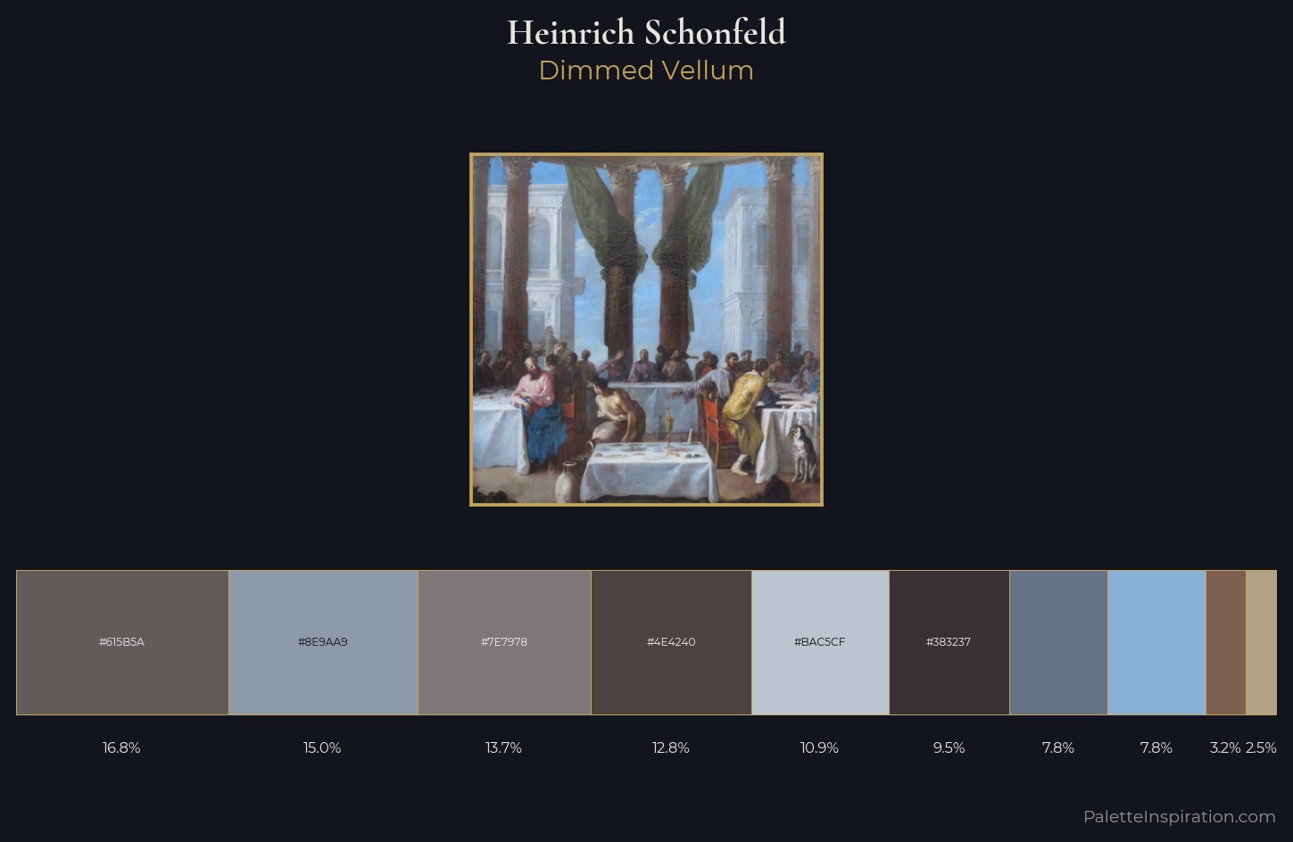 Heinrich Schonfeld Palette 2 — Dimmed Vellum
