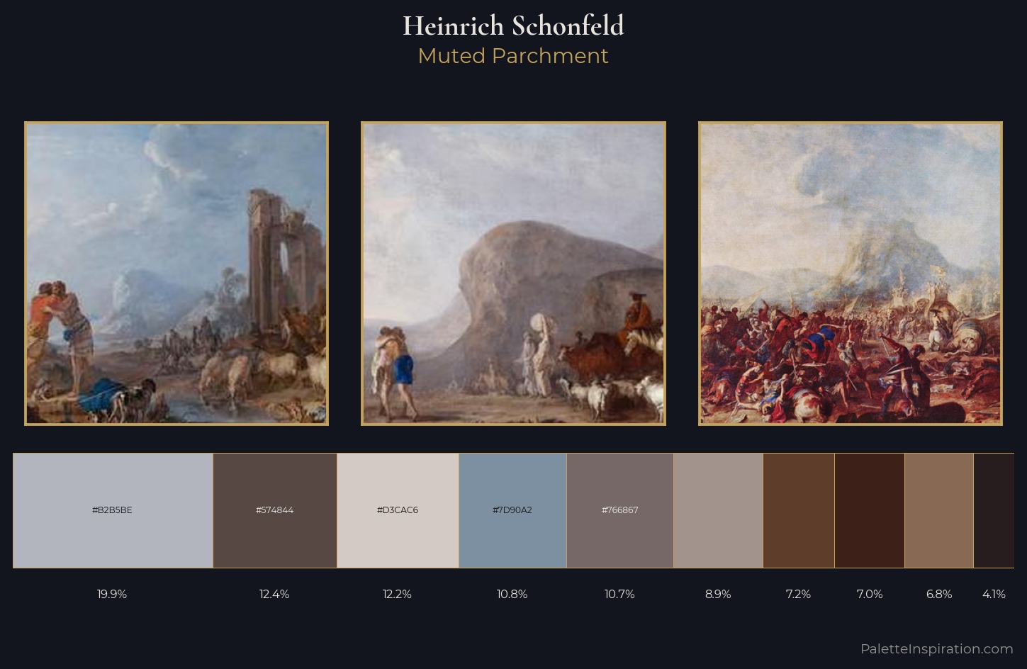 Heinrich Schonfeld Palette 3 — Muted Parchment