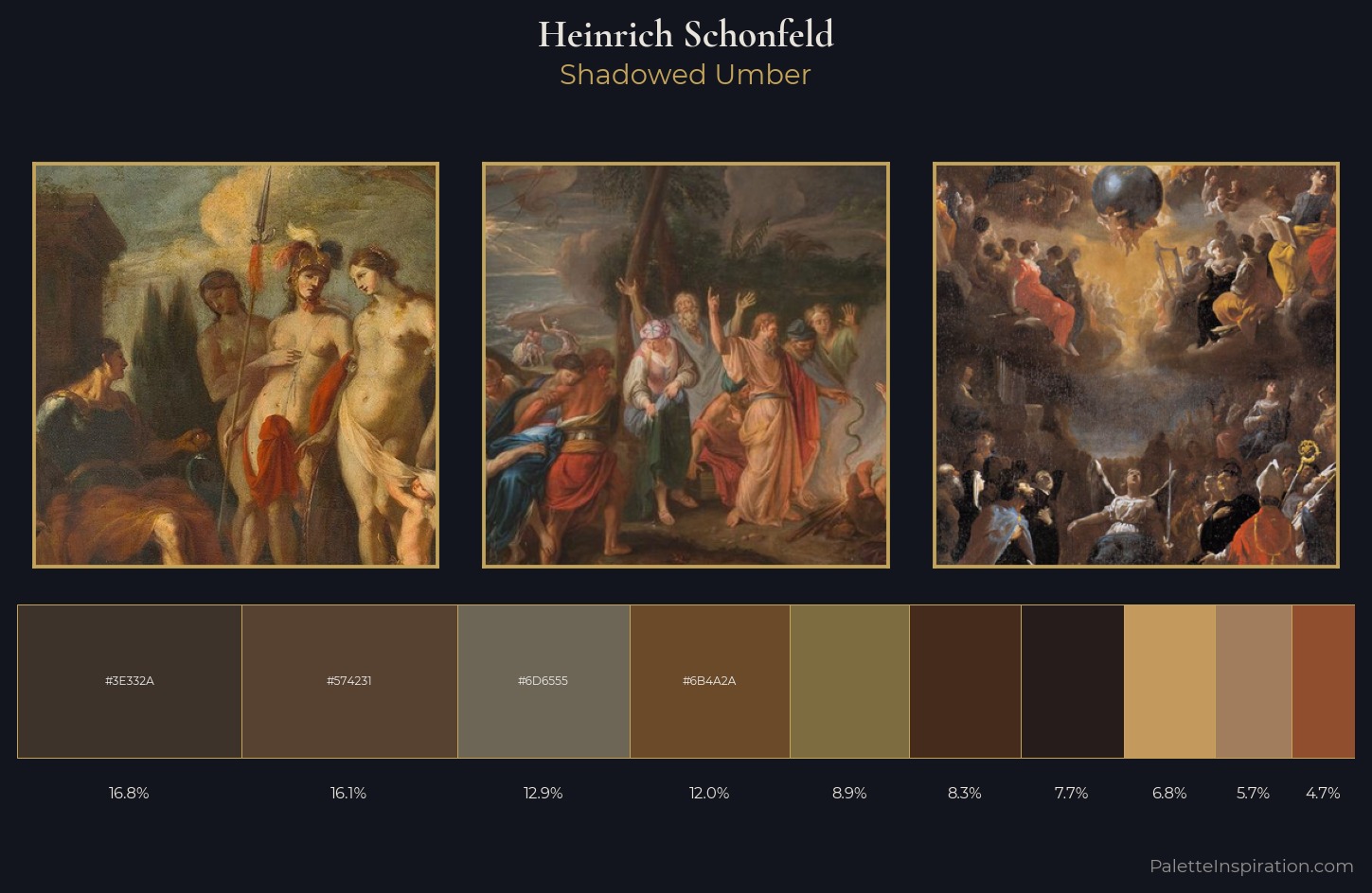 Heinrich Schonfeld Palette 6 — Shadowed Umber