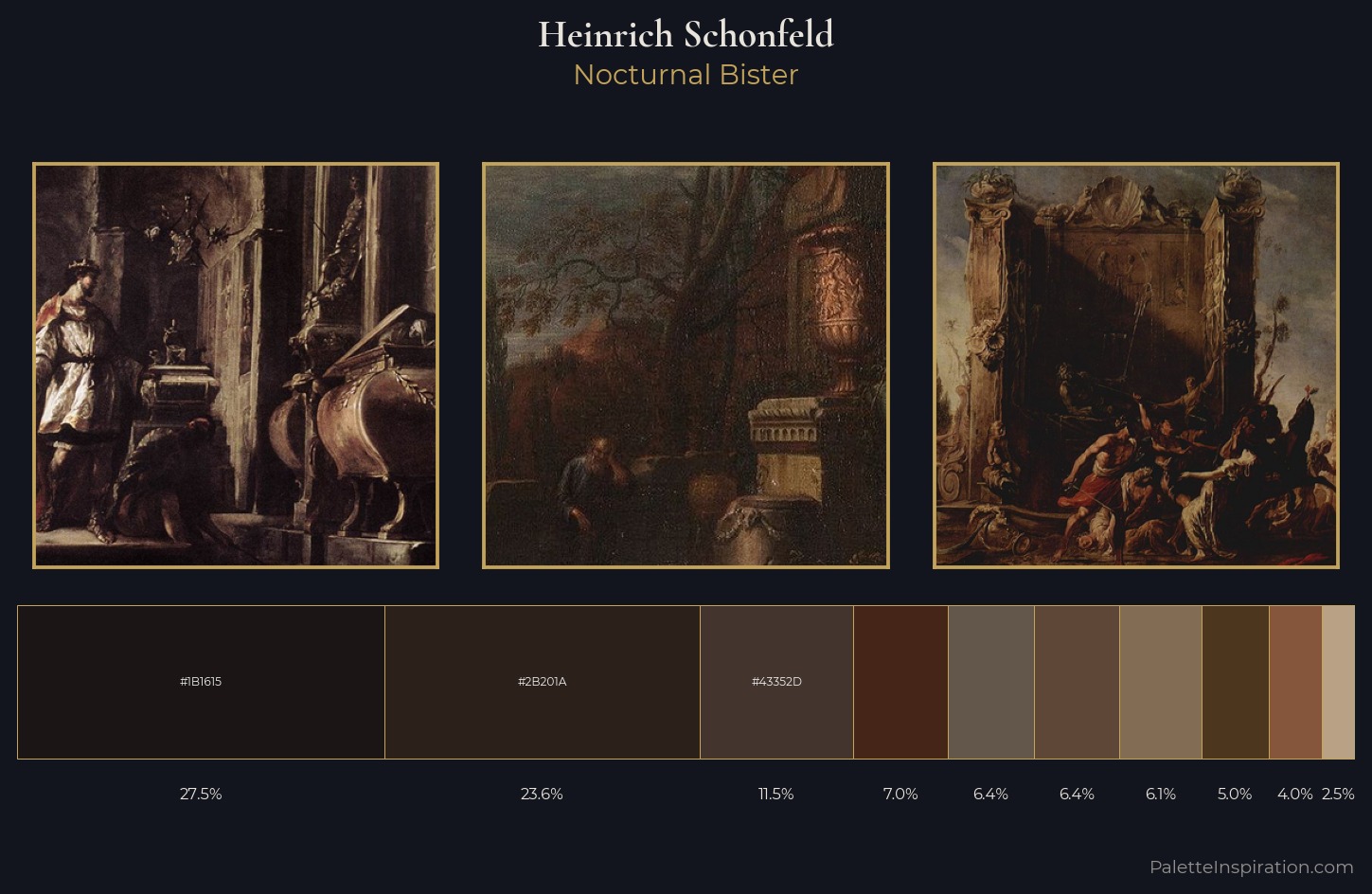 Heinrich Schonfeld Palette 7 — Nocturnal Bister