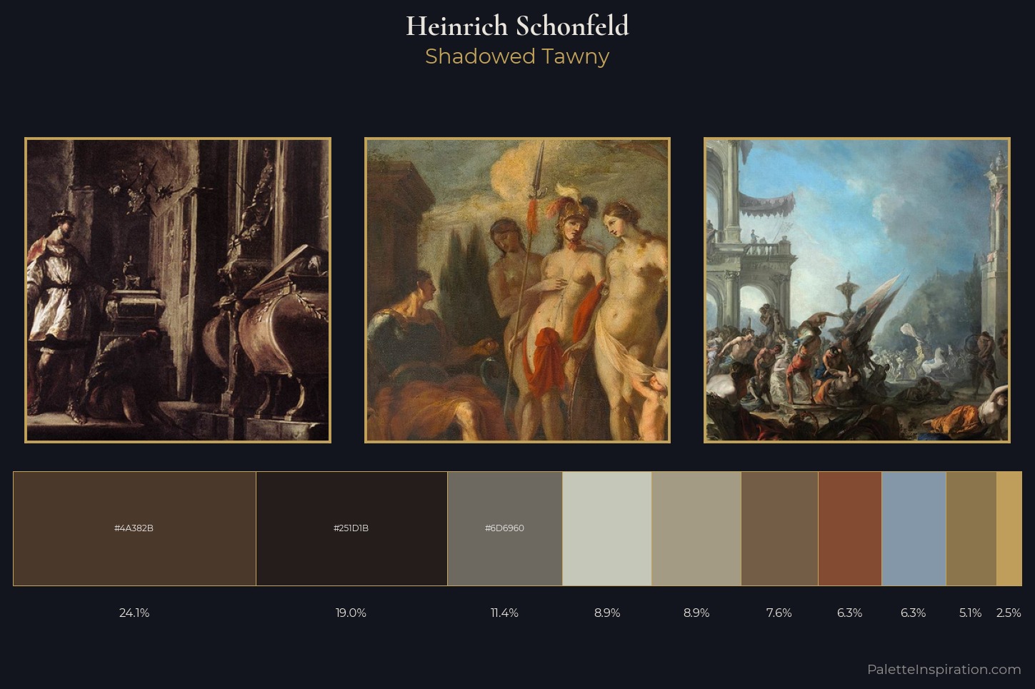 Heinrich Schonfeld Master Palette