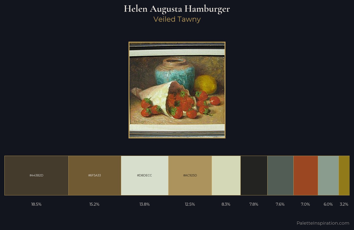 Helen Augusta Hamburger Palette 1 — Veiled Tawny