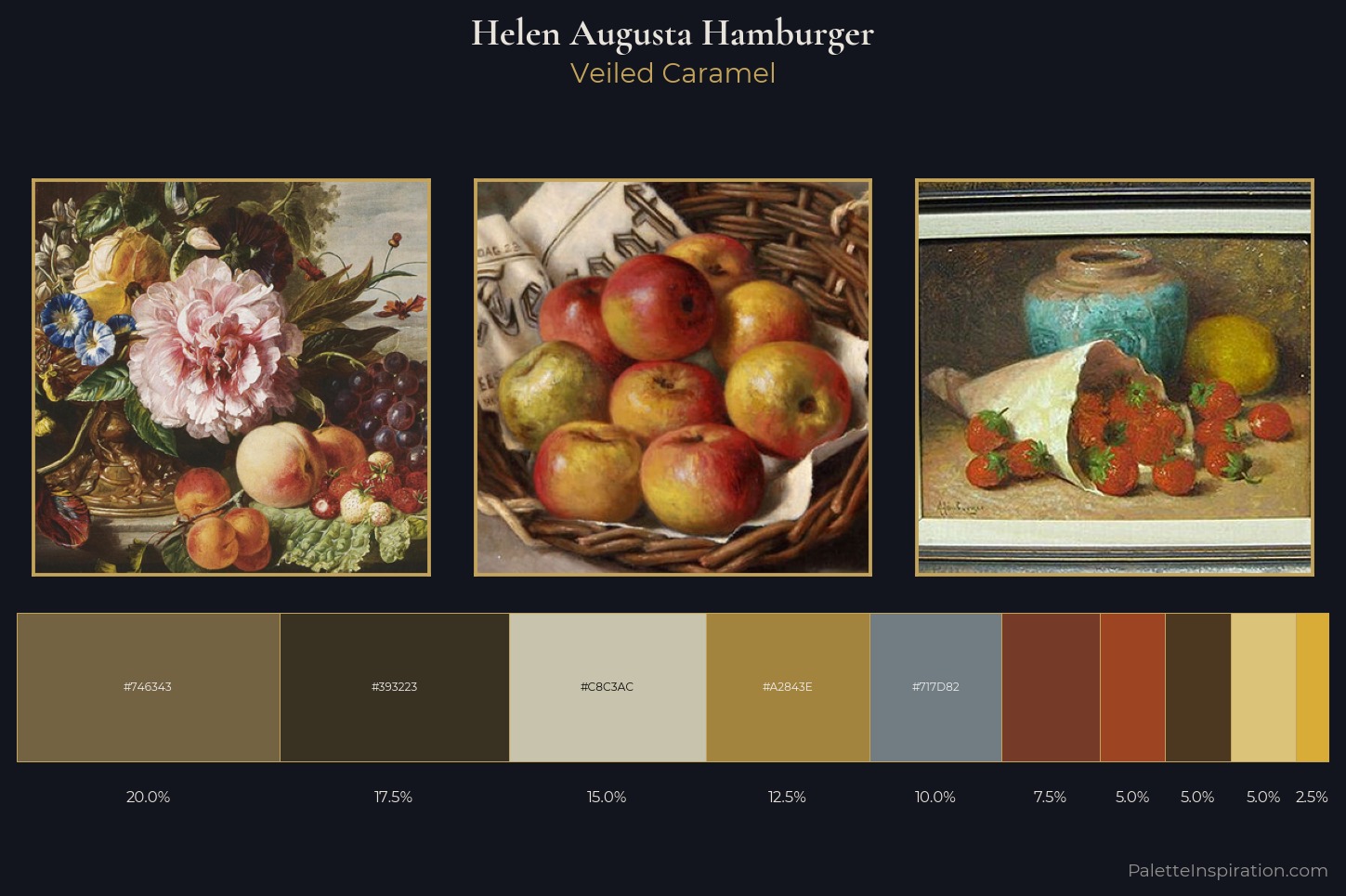 Helen Augusta Hamburger Master Palette