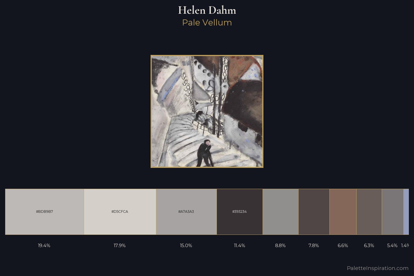 Helen Dahm Master Palette — Pale Vellum