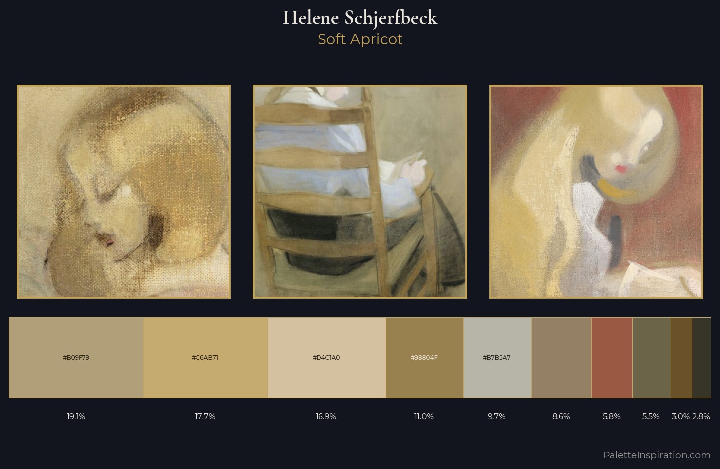 Helene Schjerfbeck Palette 3 — Soft Apricot