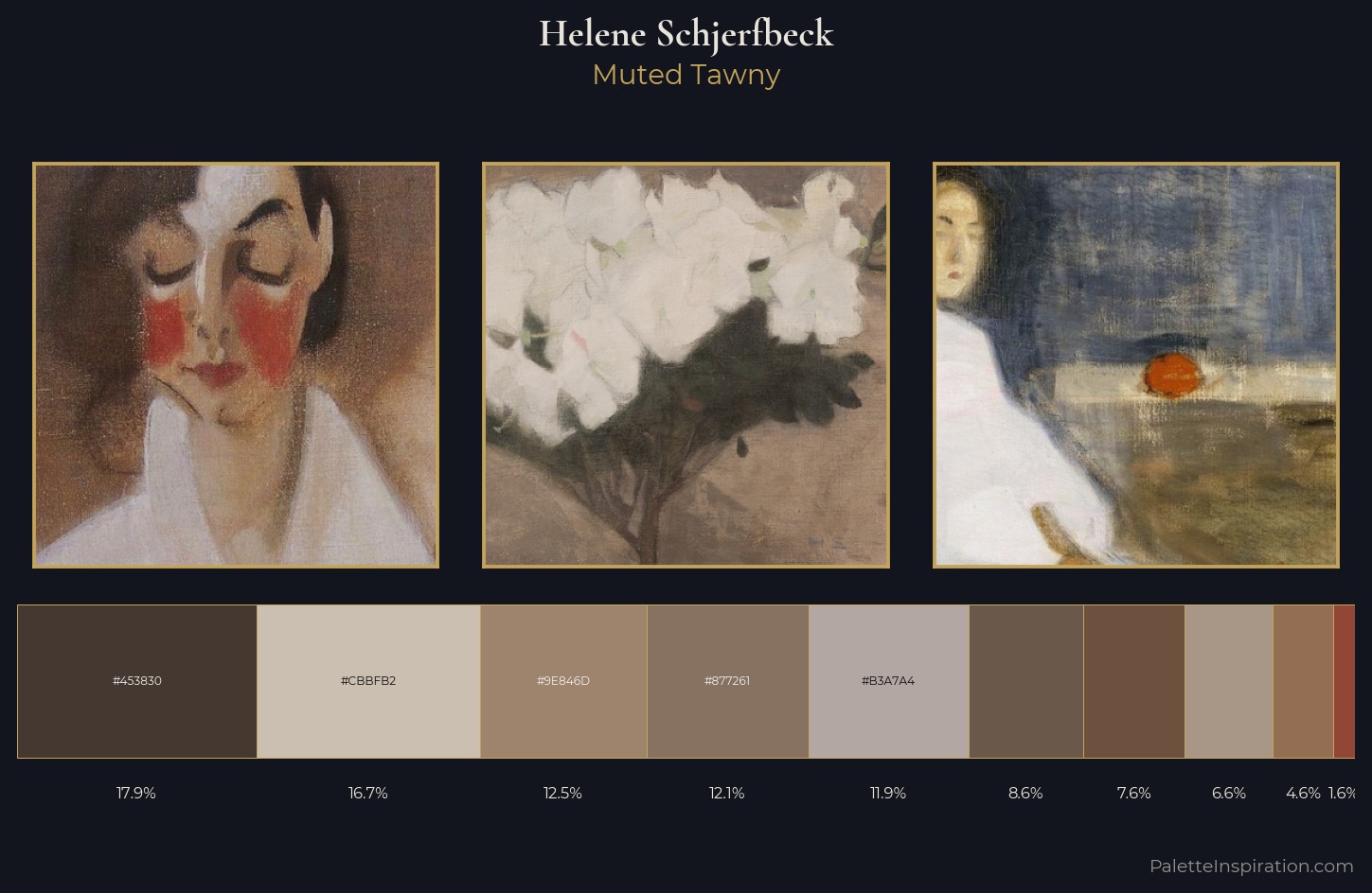 Helene Schjerfbeck Palette 4 — Muted Tawny