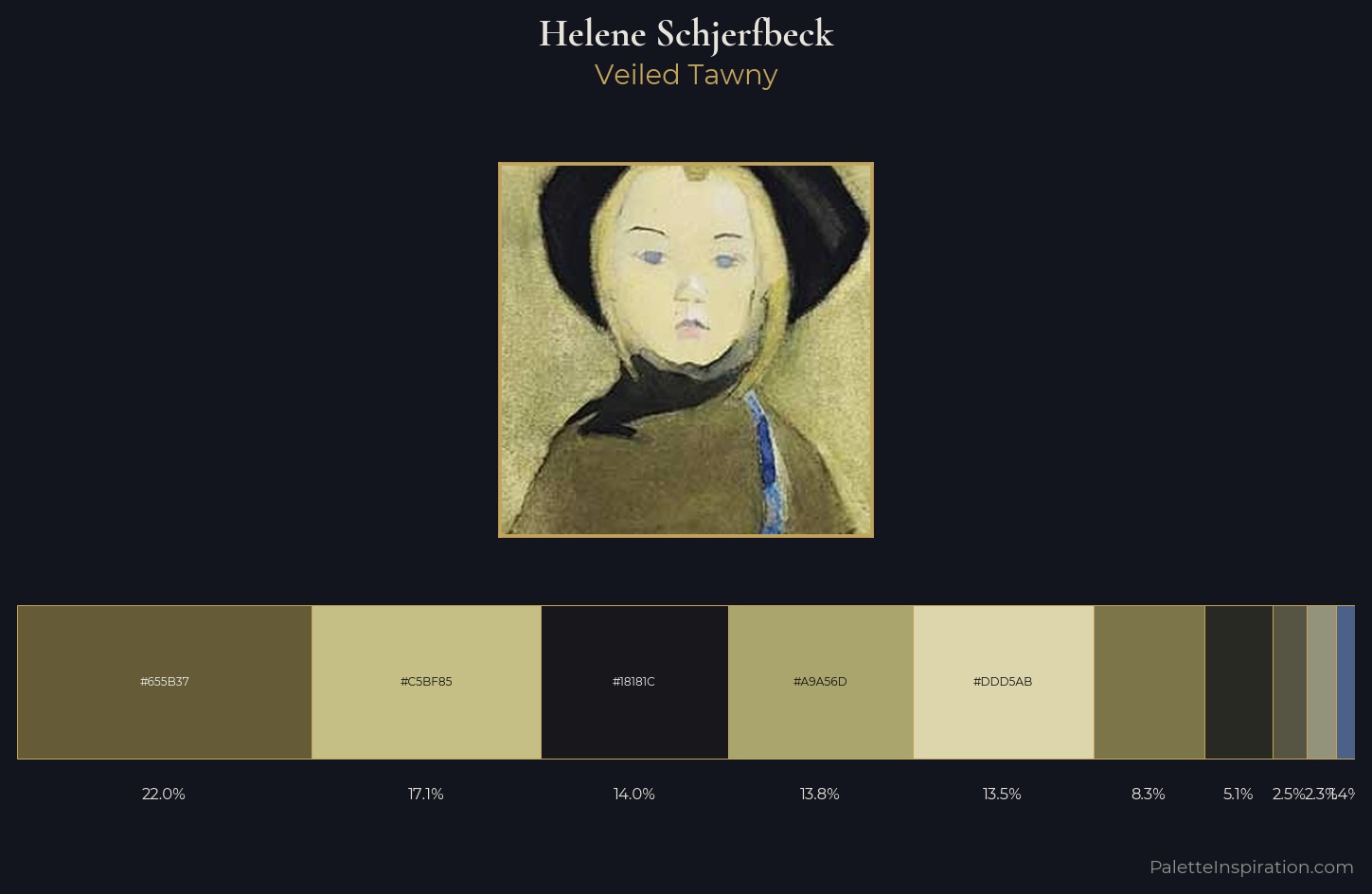 Helene Schjerfbeck Palette 5 — Veiled Tawny