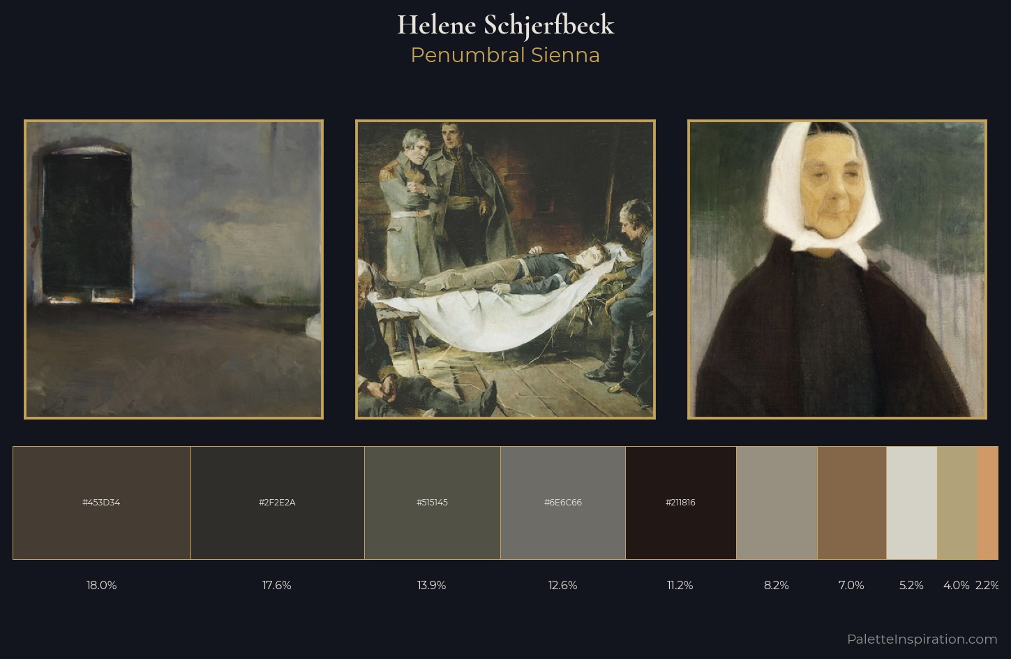 Helene Schjerfbeck Palette 6 — Penumbral Sienna