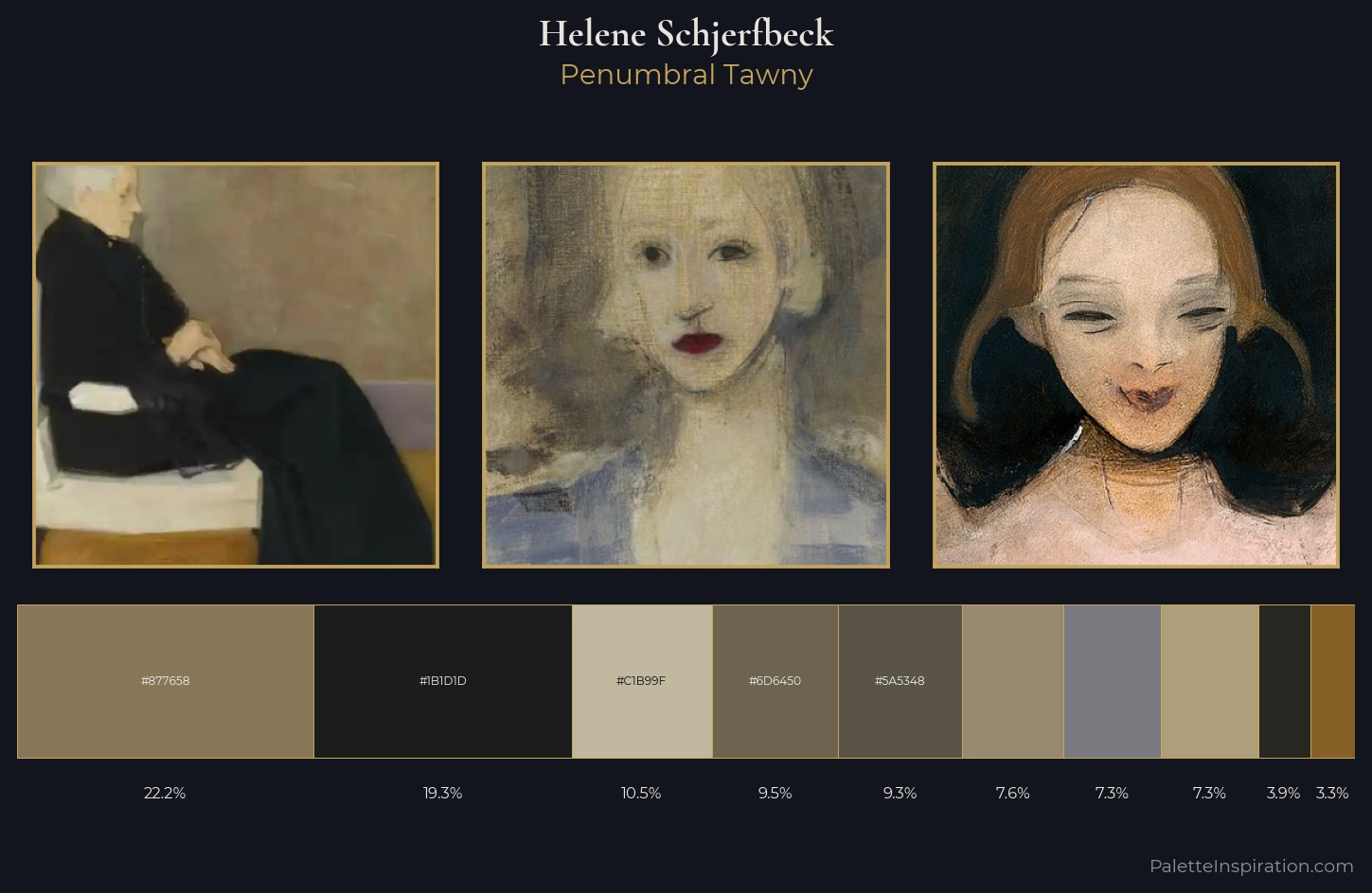 Helene Schjerfbeck Palette 7 — Penumbral Tawny