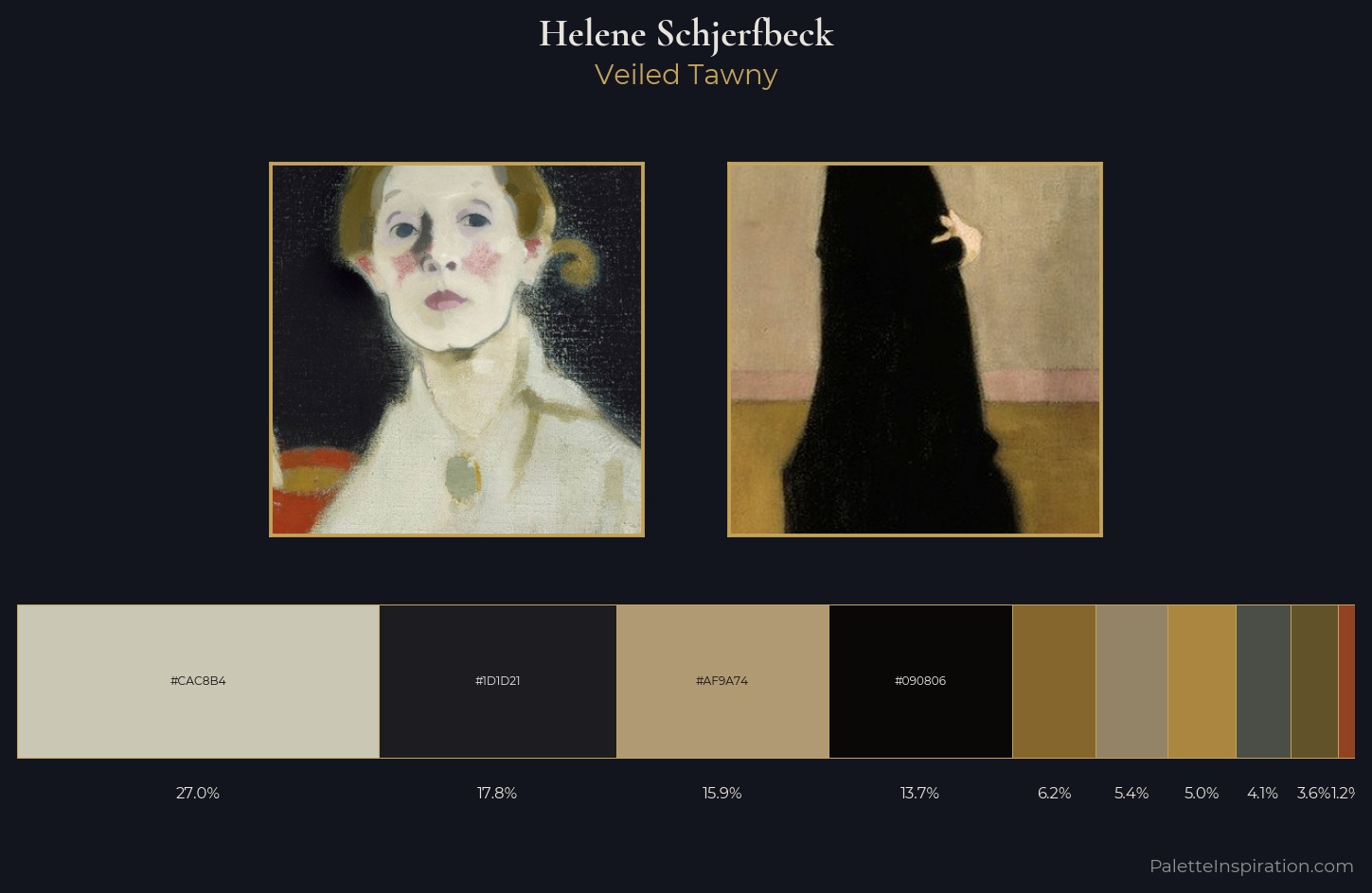 Helene Schjerfbeck Palette 9 — Veiled Tawny