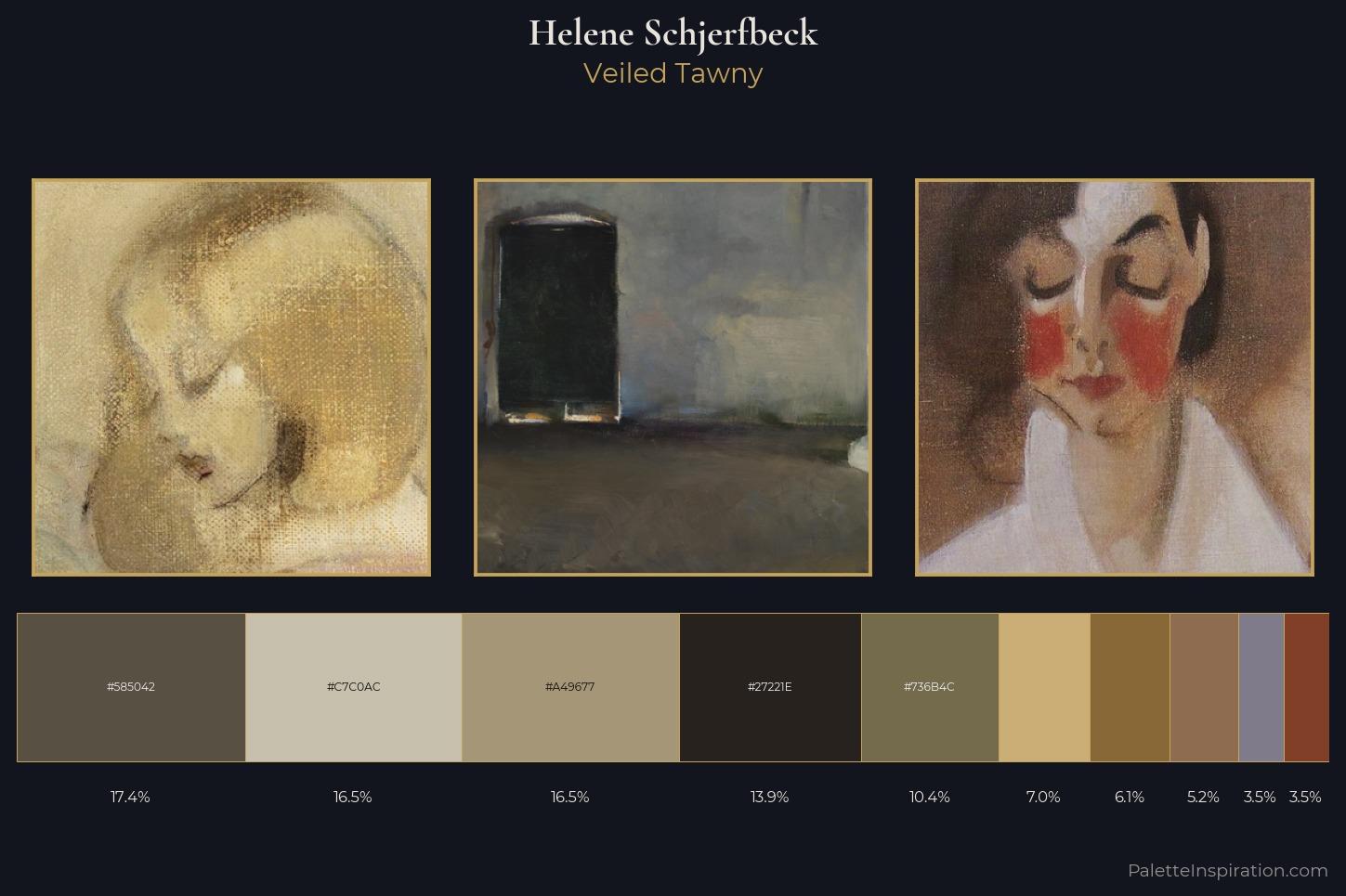 Helene Schjerfbeck Master Palette