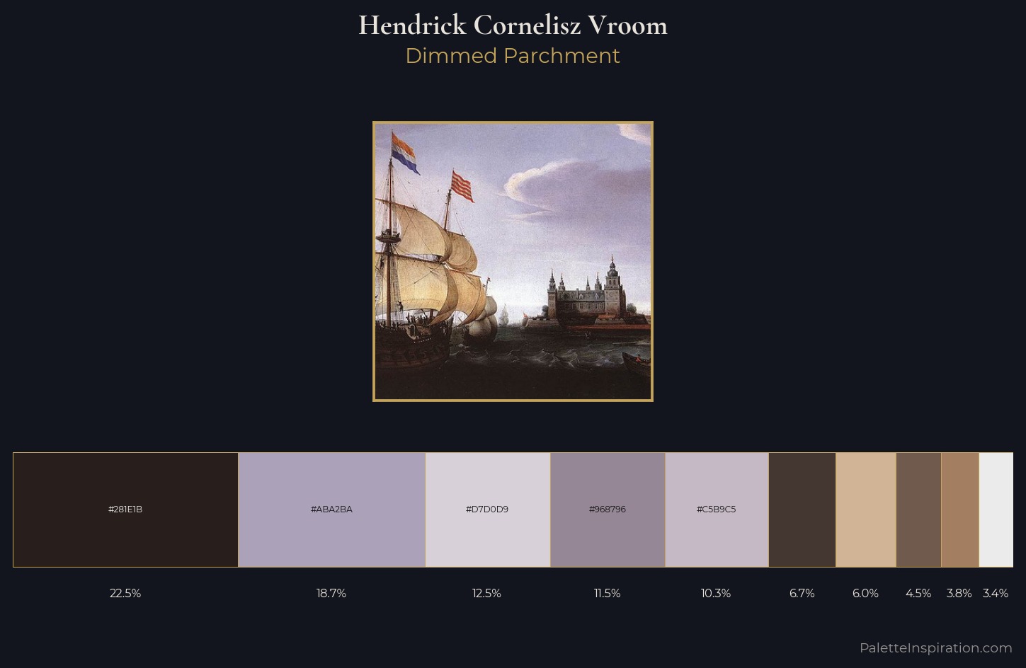 Hendrick Cornelisz Vroom Palette 2 — Dimmed Parchment