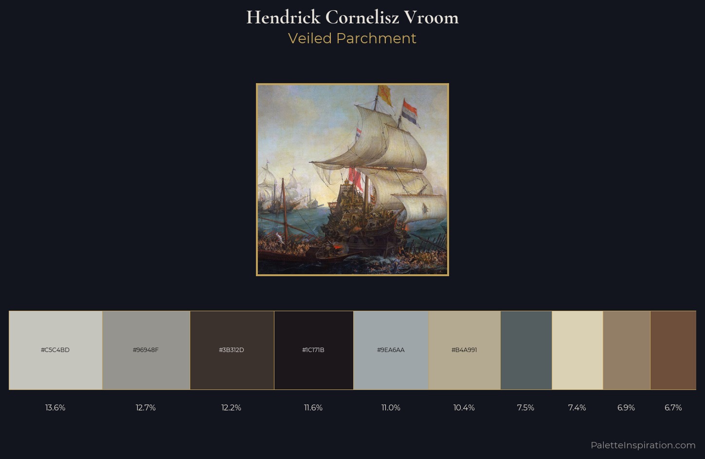 Hendrick Cornelisz Vroom Palette 4 — Veiled Parchment