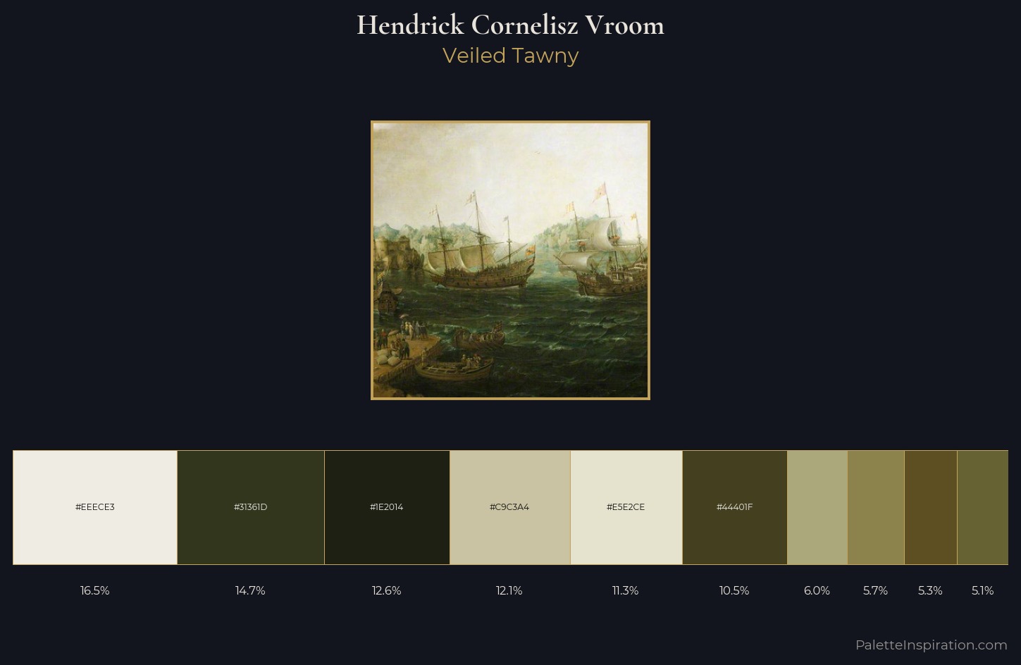 Hendrick Cornelisz Vroom Palette 5 — Veiled Tawny