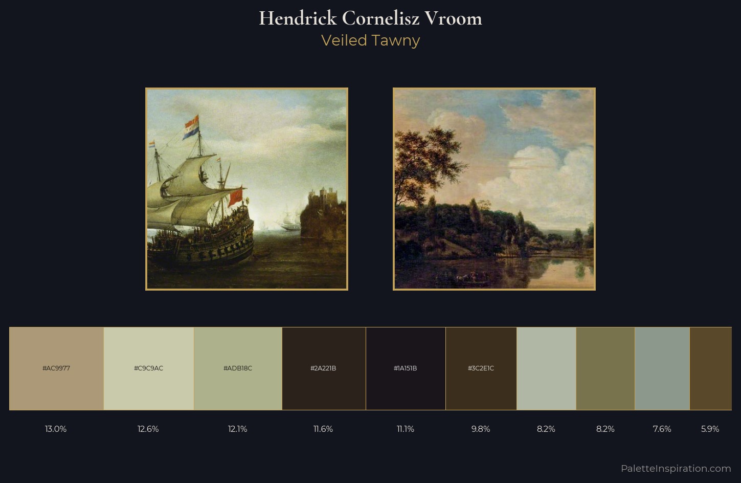 Hendrick Cornelisz Vroom Palette 6 — Veiled Tawny