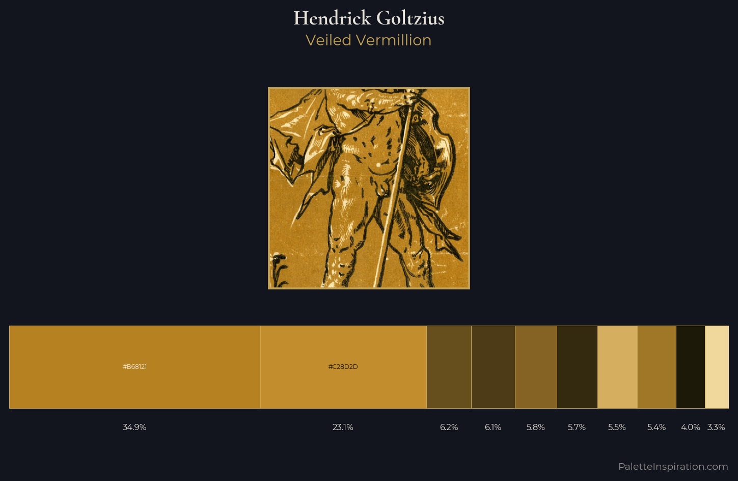 Hendrick Goltzius Palette 3 — Veiled Vermillion