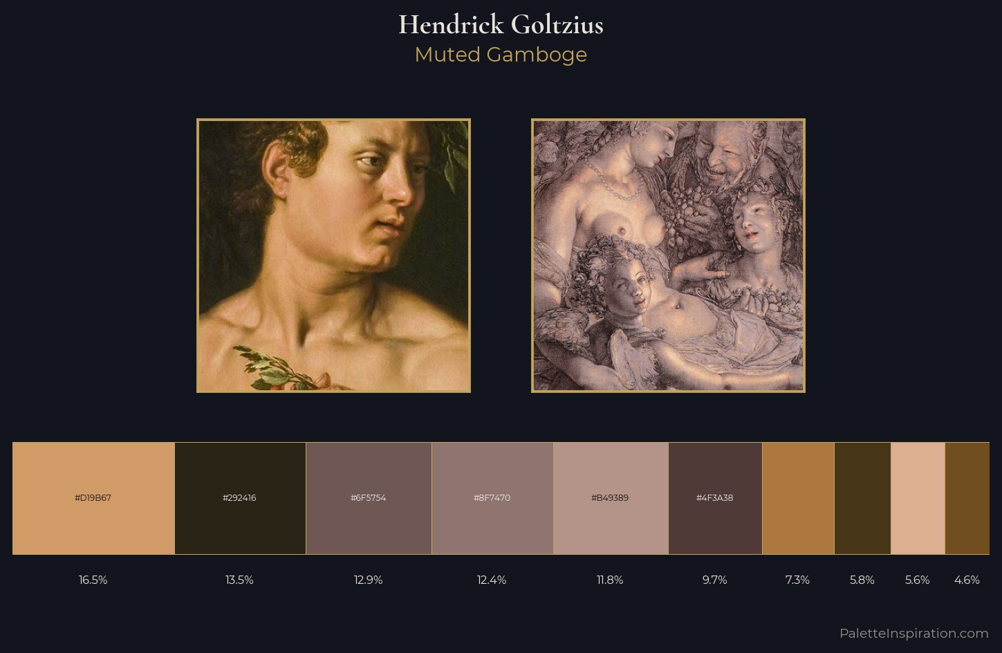 Hendrick Goltzius Palette 4 — Muted Gamboge