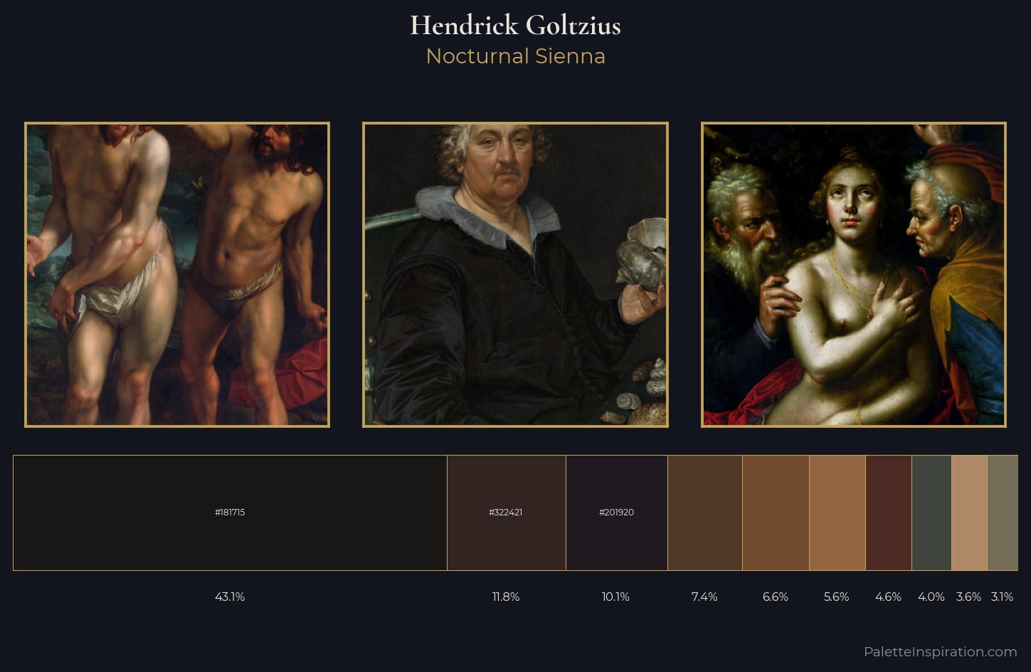 Hendrick Goltzius Palette 6 — Nocturnal Sienna