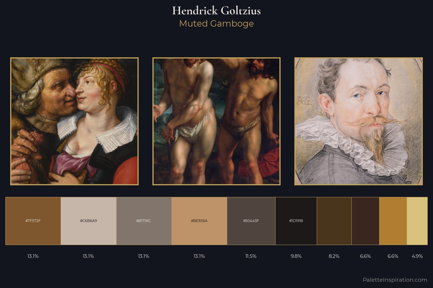 Hendrick Goltzius Master Palette — Muted Gamboge